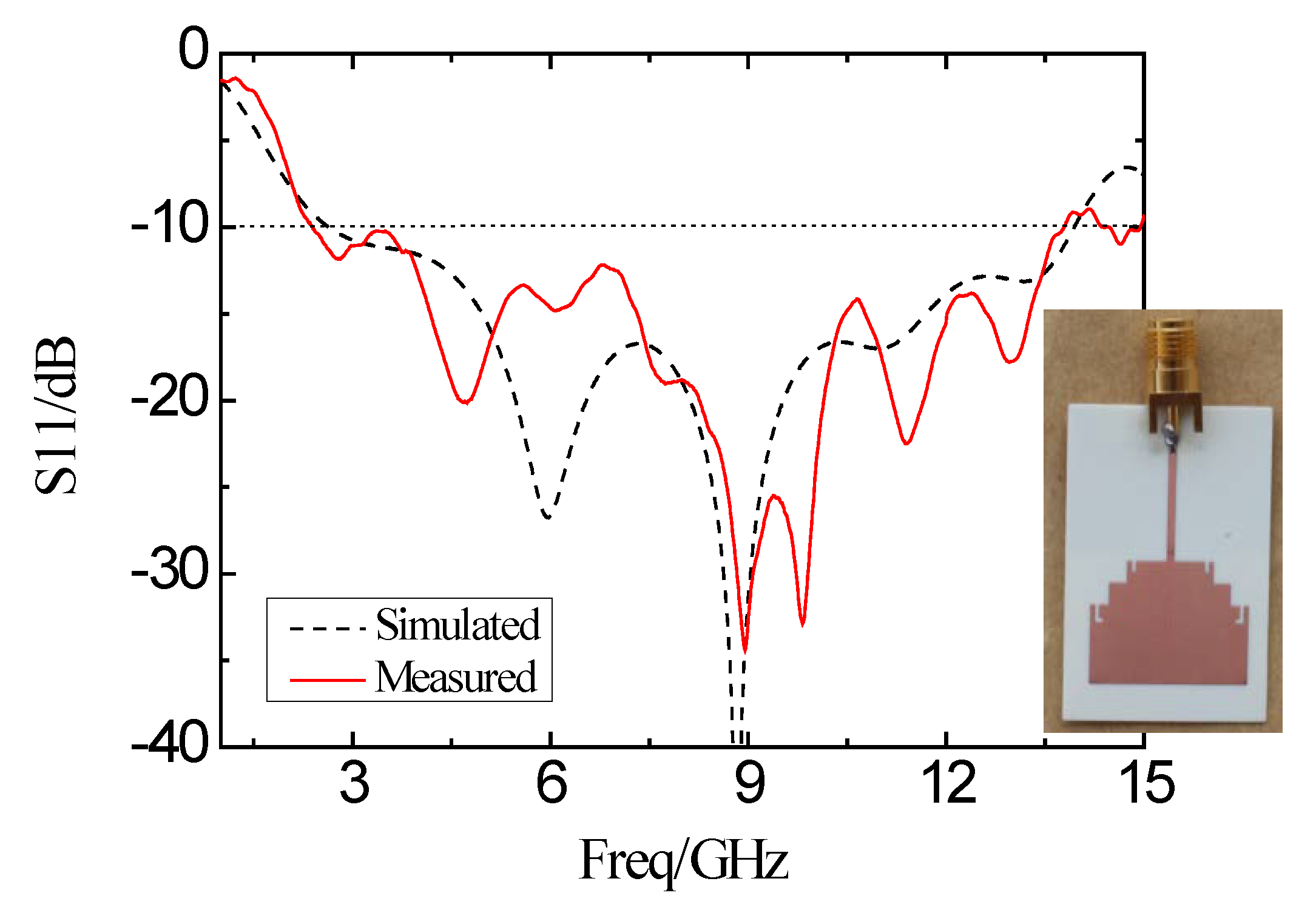 Micromachines 11 00828 g013 Micromachines 11 00828 g013