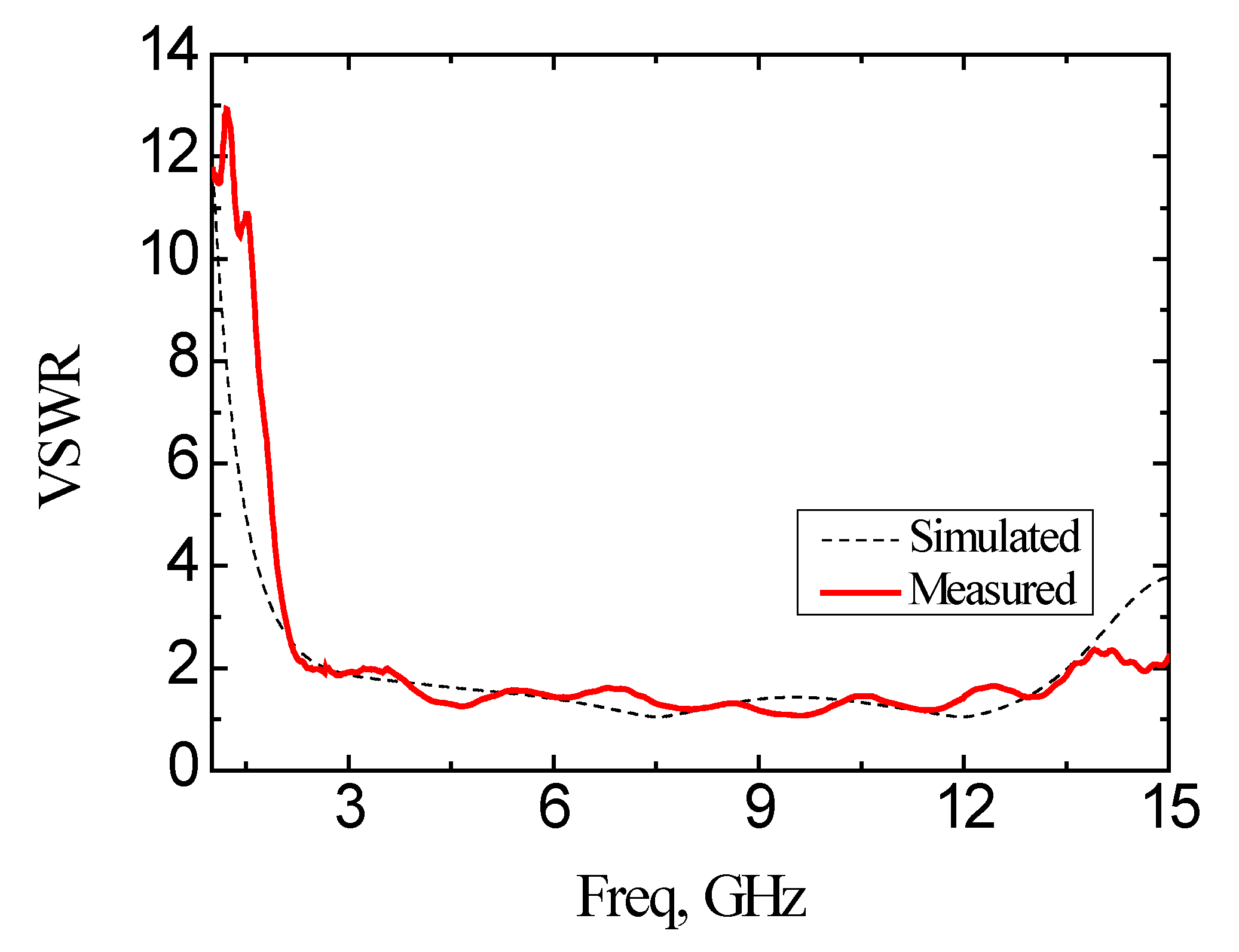 Micromachines 11 00828 g014 Micromachines 11 00828 g014