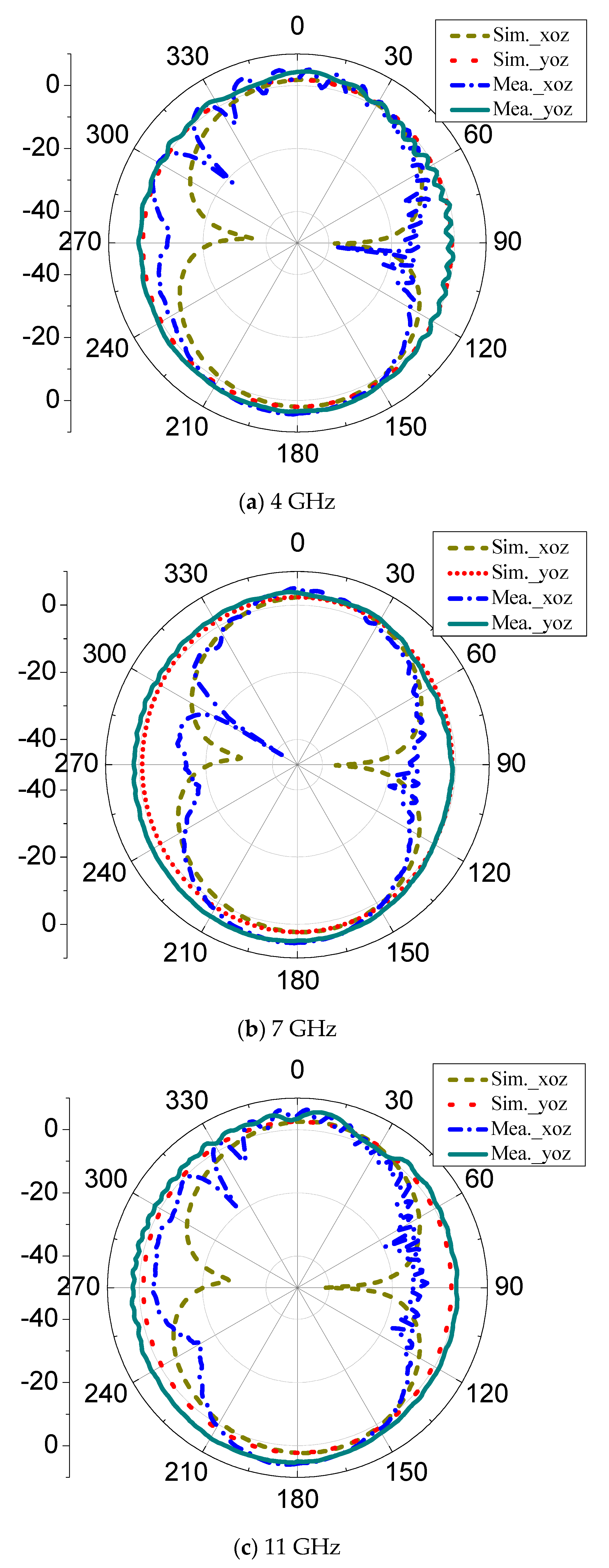 Micromachines 11 00828 g015 Micromachines 11 00828 g015