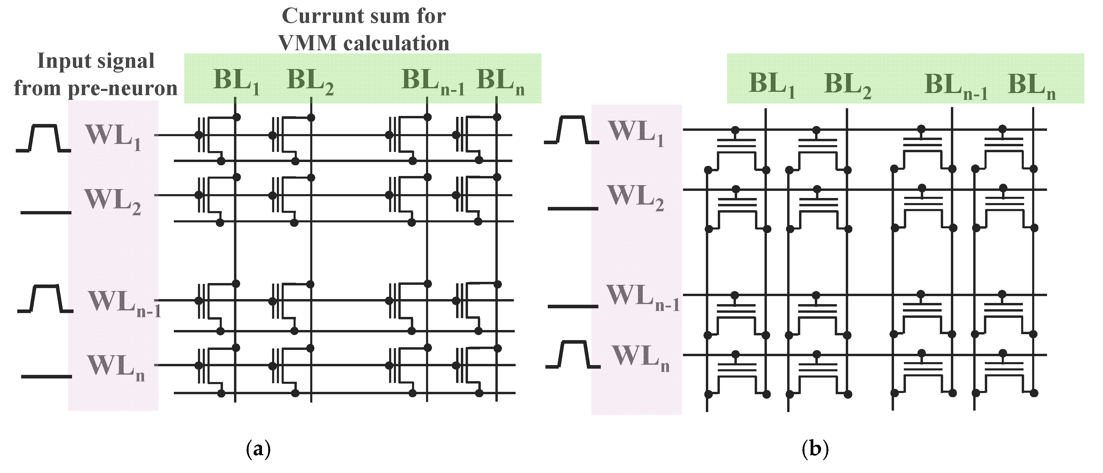 Micromachines 11 00829 g001 Micromachines 11 00829 g001