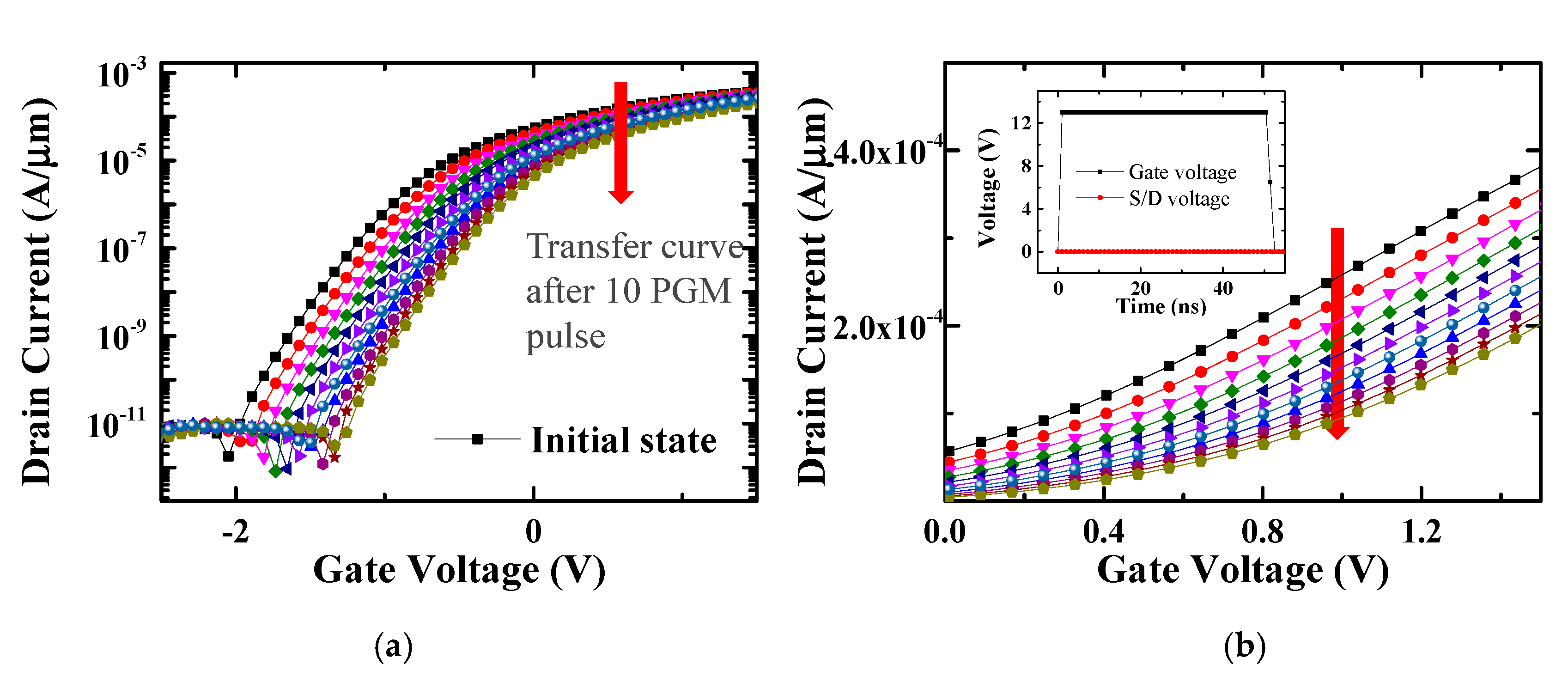 Micromachines 11 00829 g006 Micromachines 11 00829 g006