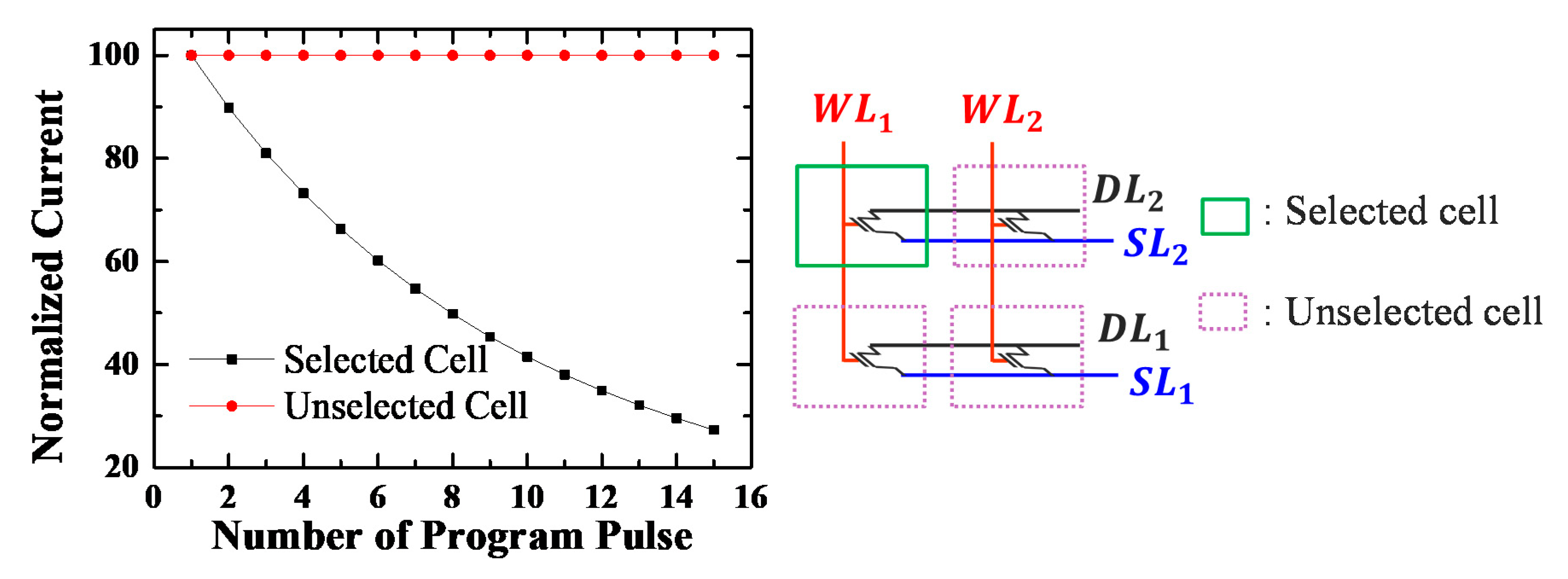 Micromachines 11 00829 g008 Micromachines 11 00829 g008
