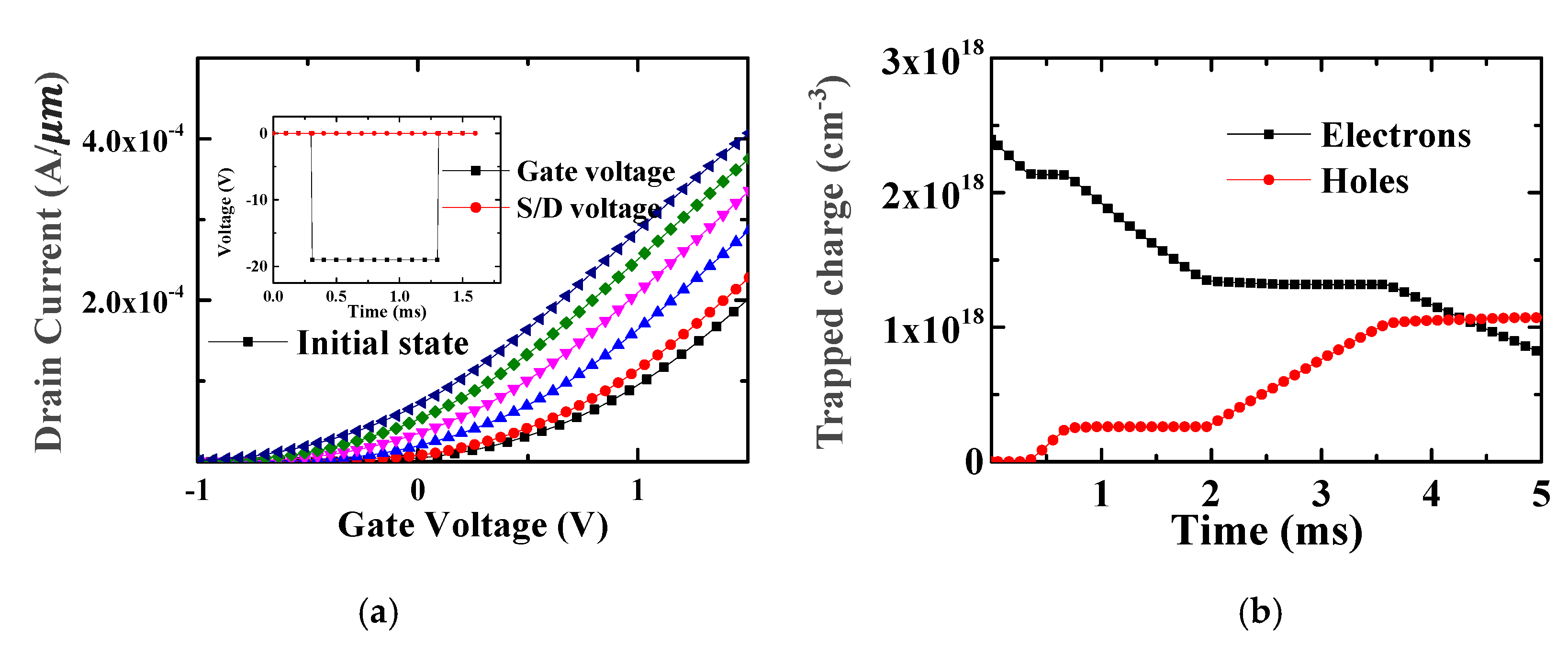 Micromachines 11 00829 g009 Micromachines 11 00829 g009