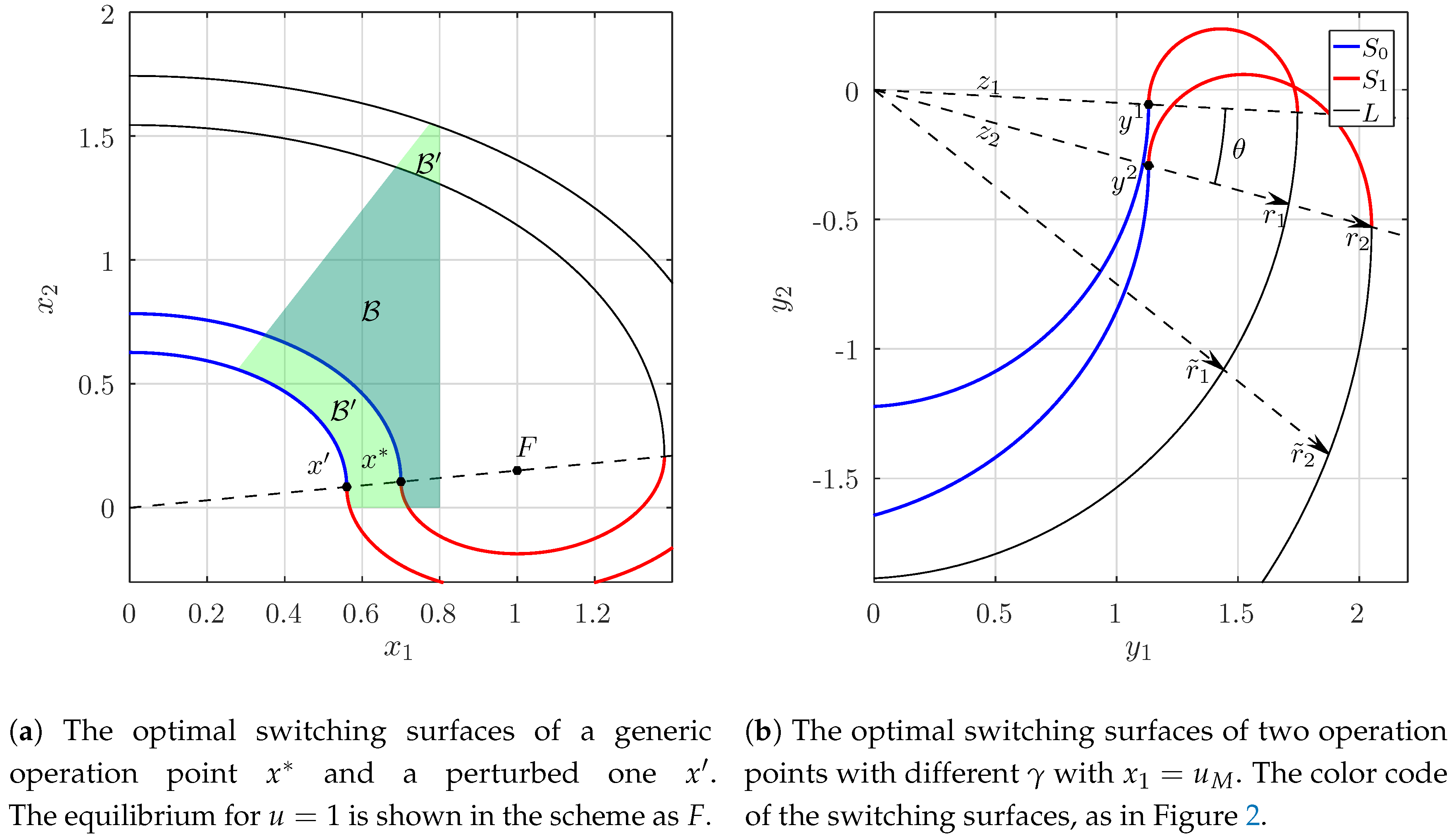 Micromachines 11 00834 g003