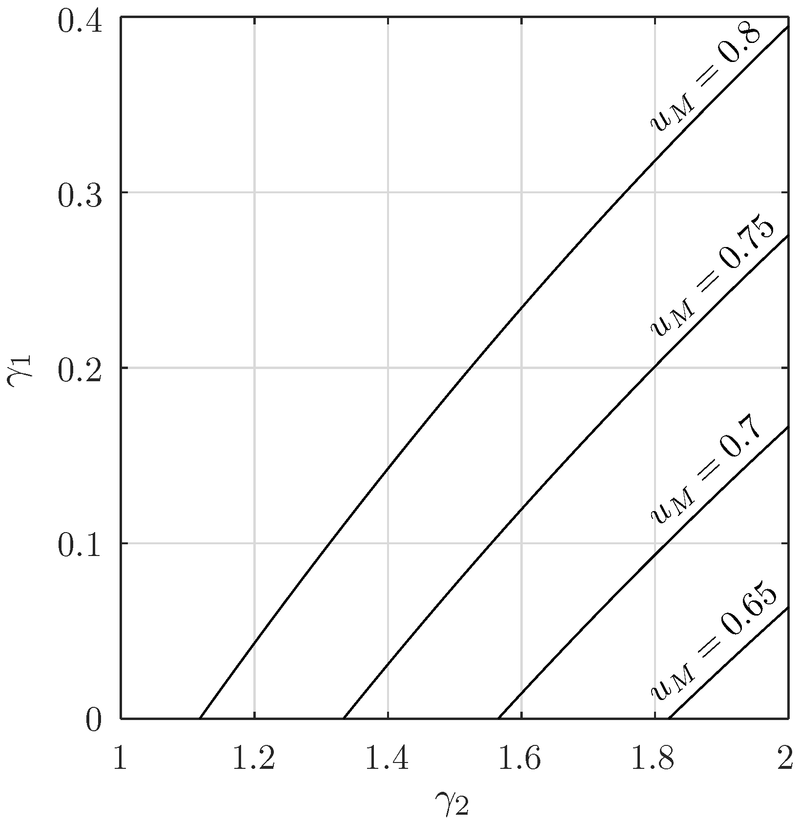 Micromachines 11 00834 g005