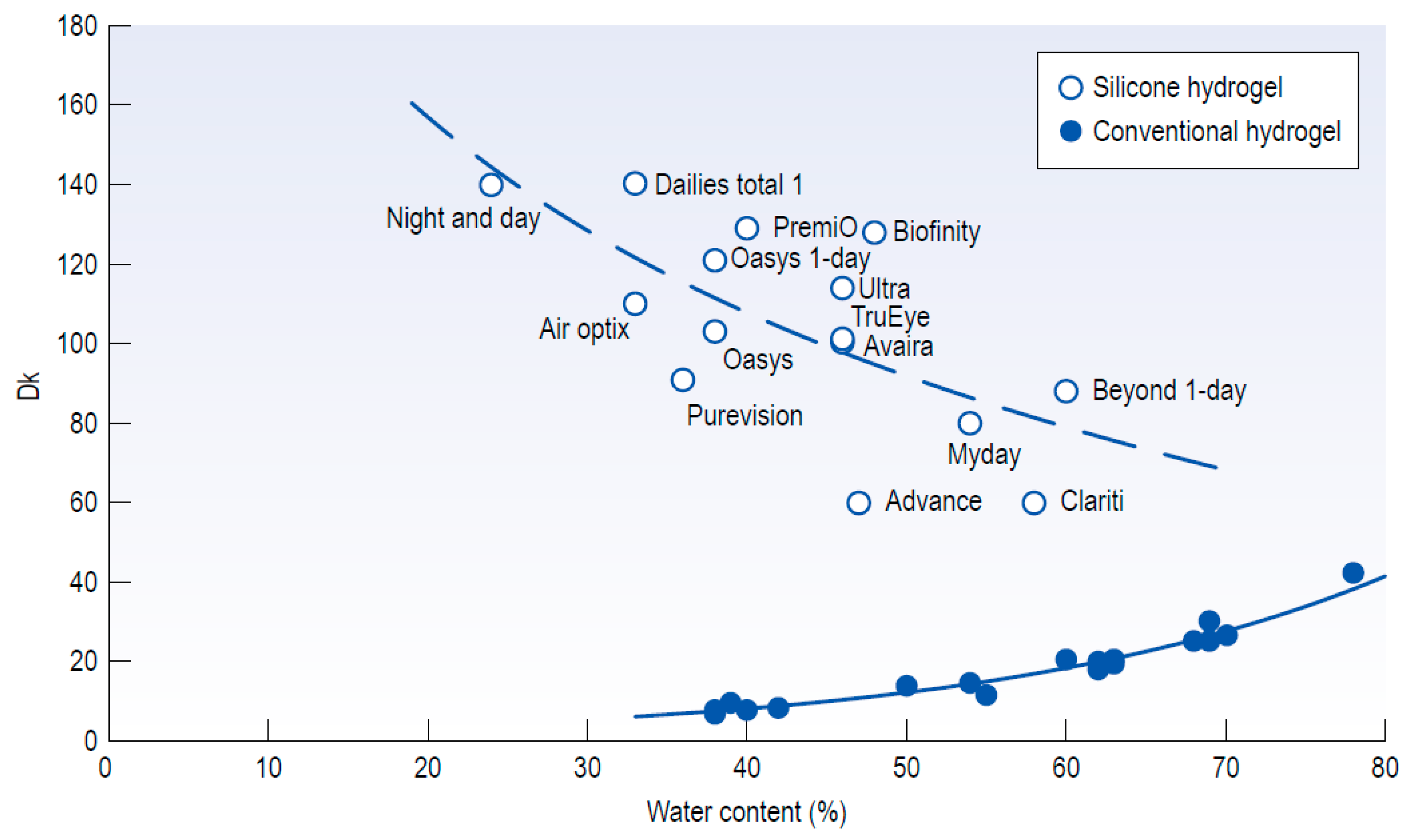 Micromachines 11 00835 g004 Micromachines 11 00835 g004
