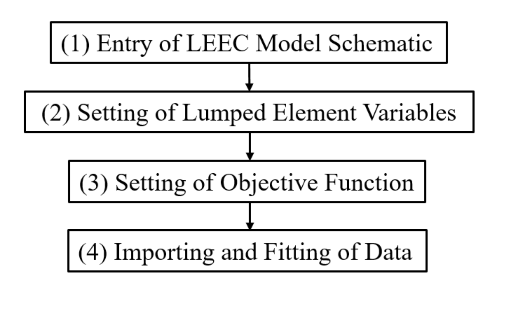 Micromachines 11 00836 g008 Micromachines 11 00836 g008