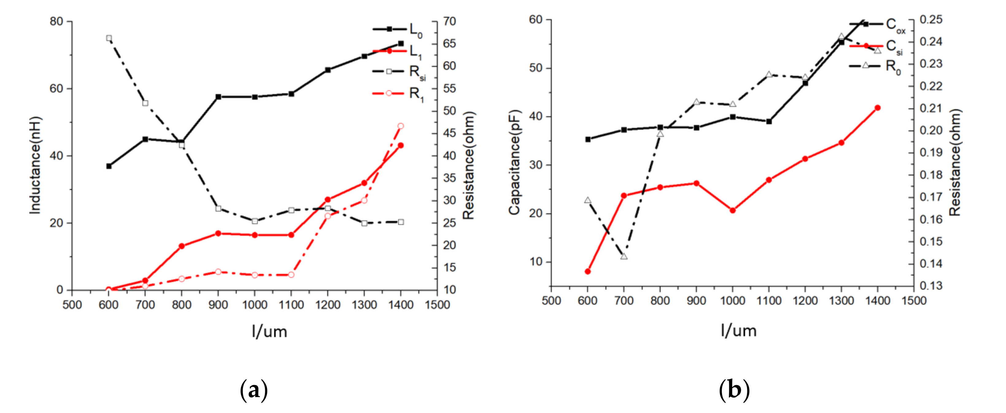 Micromachines 11 00836 g012 Micromachines 11 00836 g012
