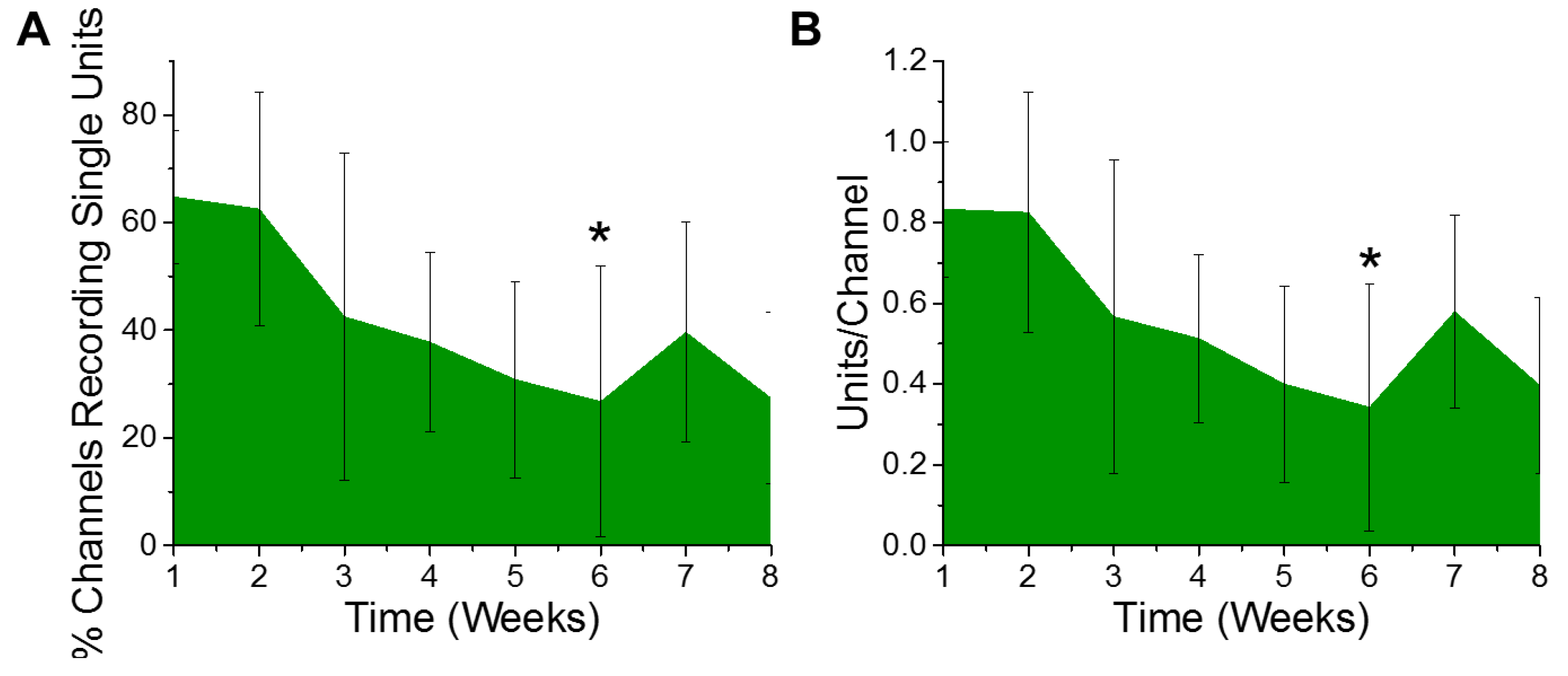 Micromachines 11 00838 g001
