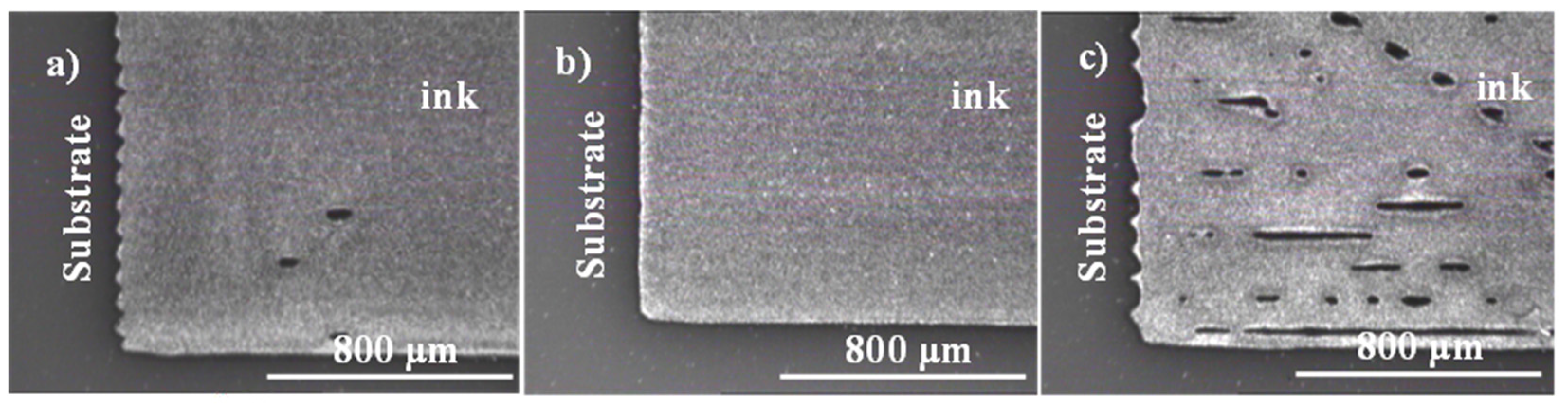 Micromachines 11 00841 g003