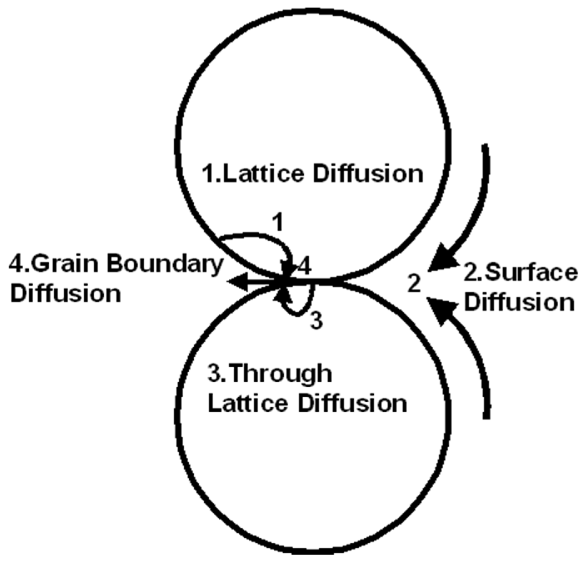 Micromachines 11 00841 g005