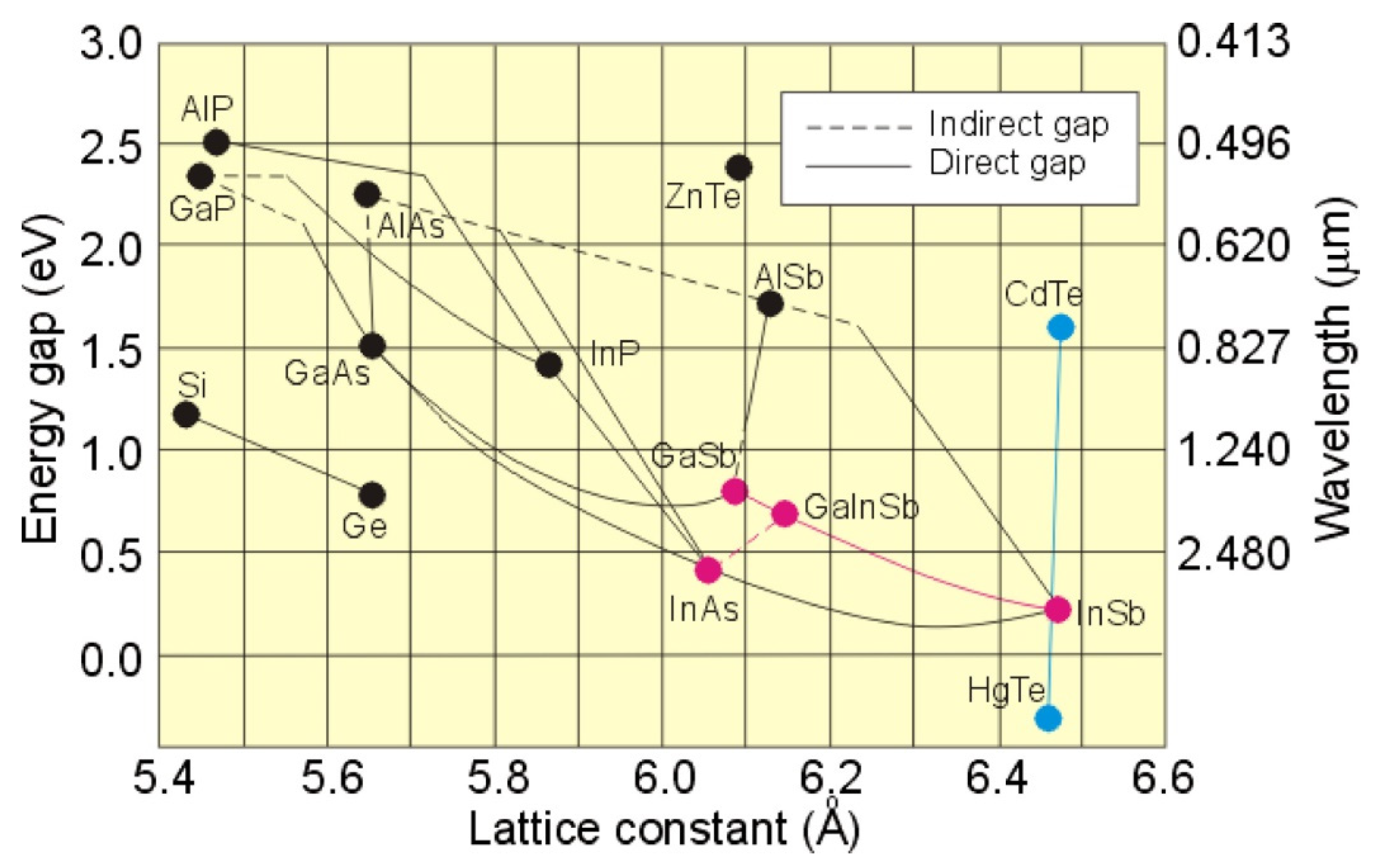 Micromachines 11 00842 g001 Micromachines 11 00842 g001