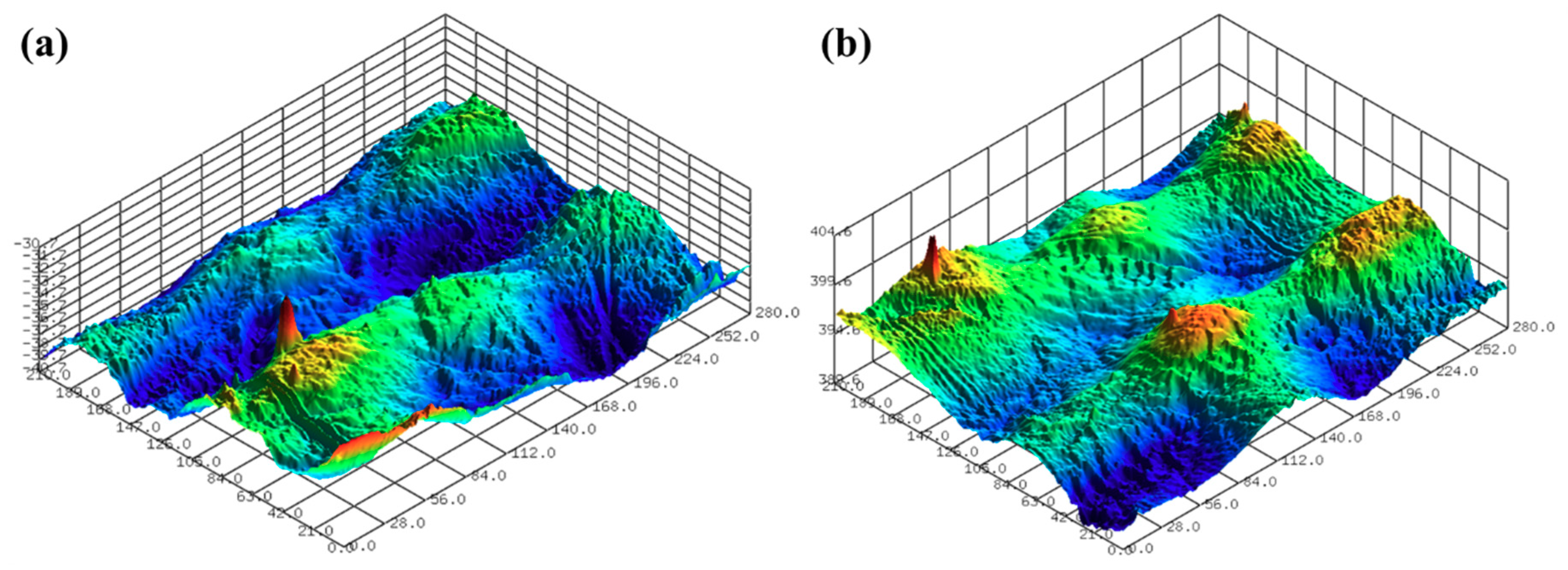 Micromachines 11 00843 g002 Micromachines 11 00843 g002
