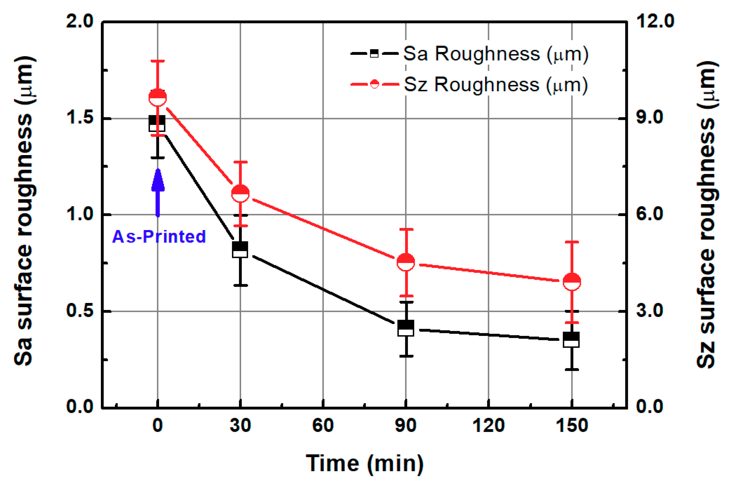 Micromachines 11 00843 g004 Micromachines 11 00843 g004