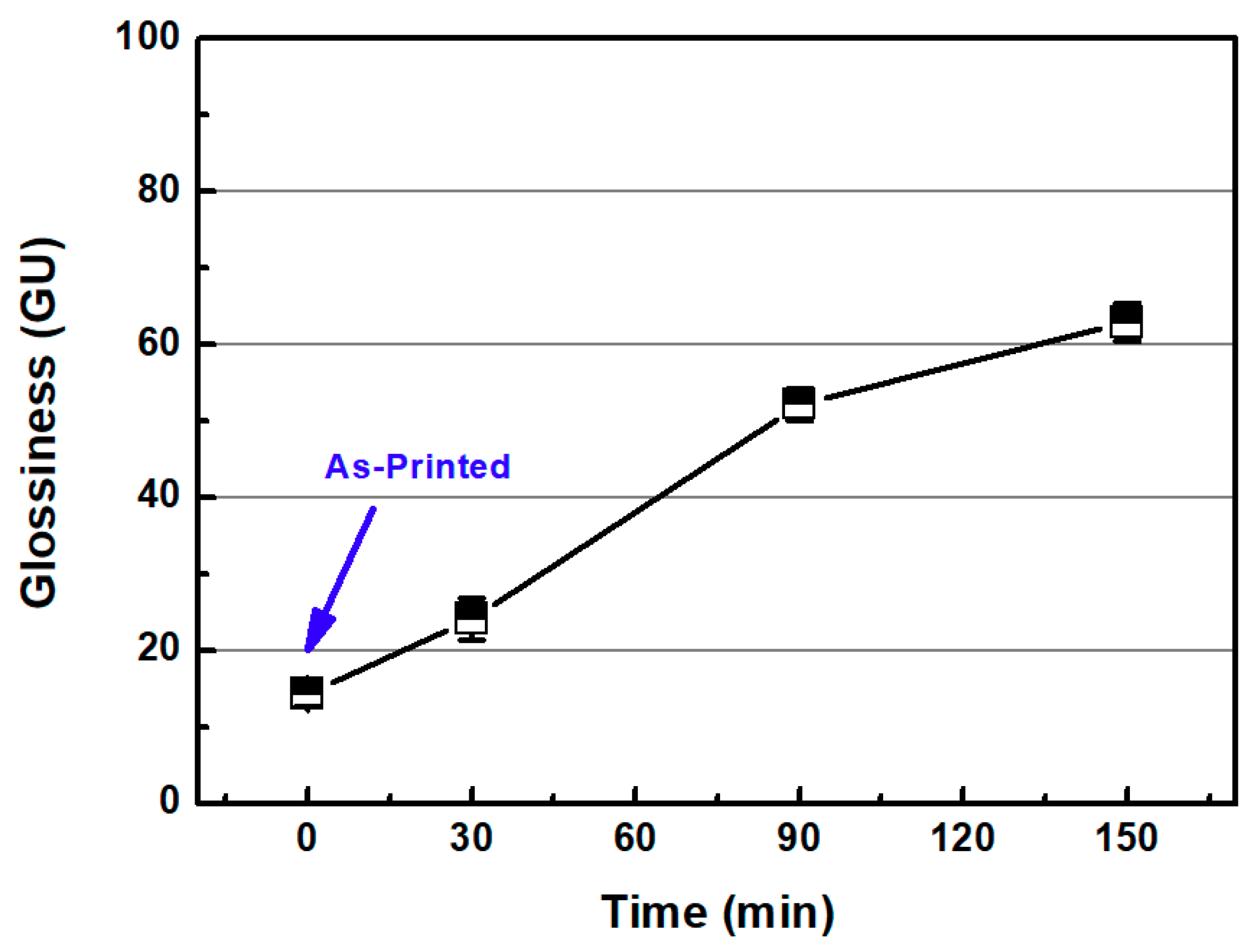 Micromachines 11 00843 g006 Micromachines 11 00843 g006
