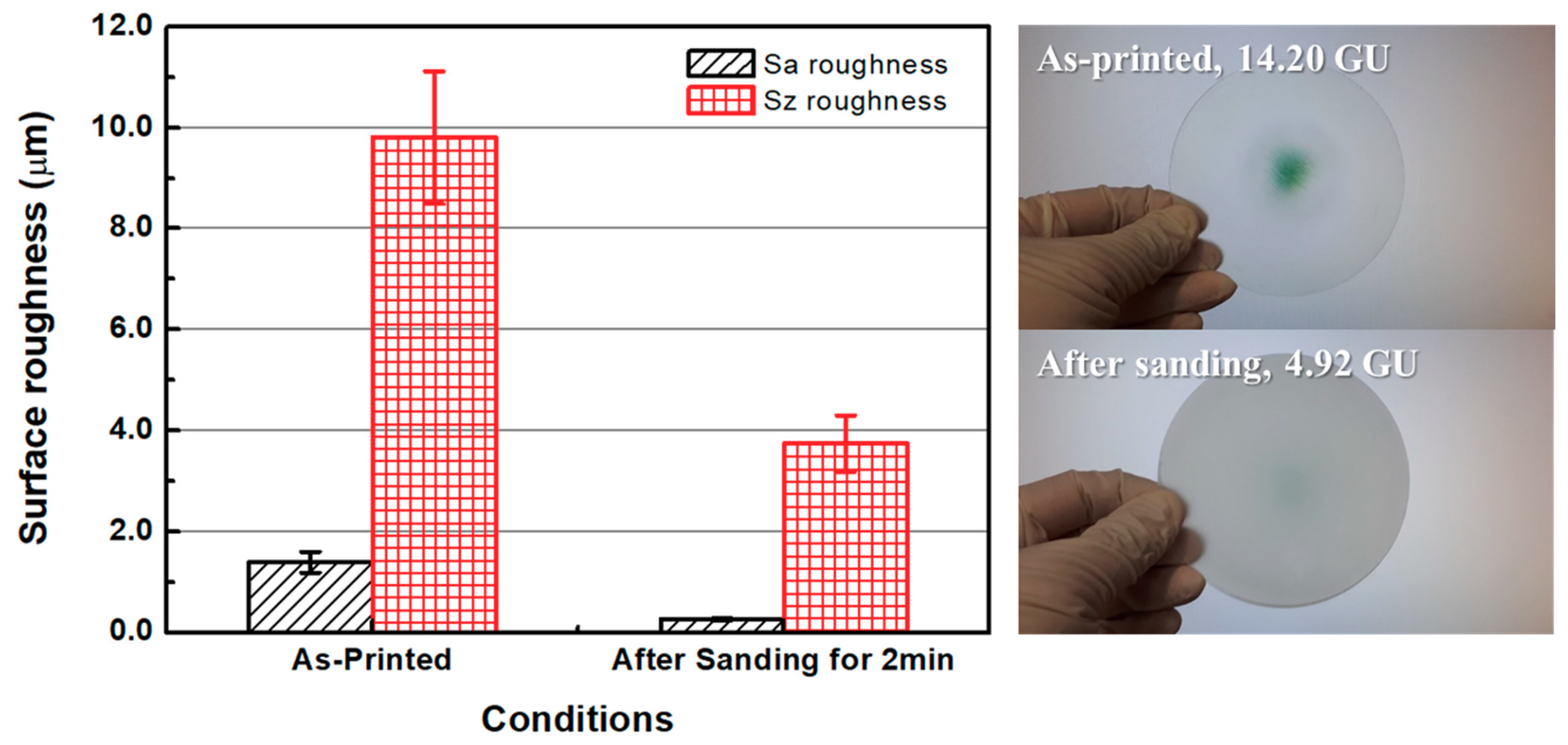 Micromachines 11 00843 g008 Micromachines 11 00843 g008