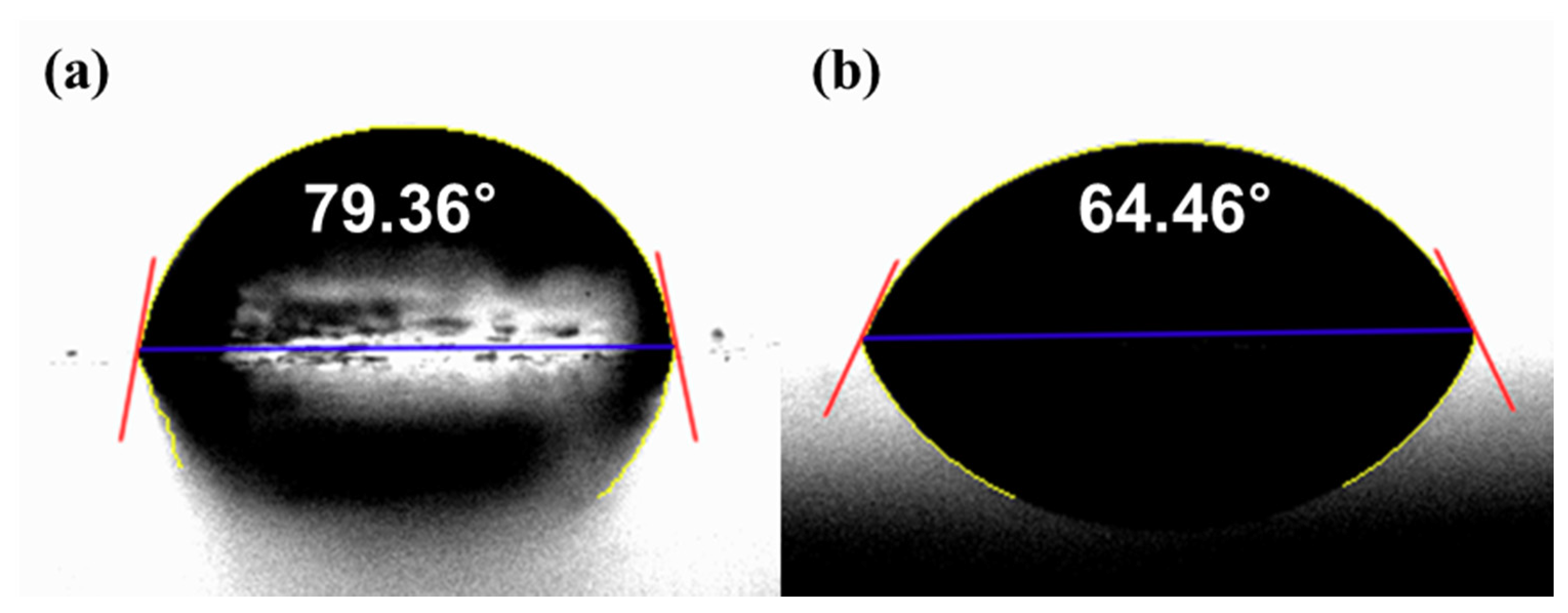 Micromachines 11 00843 g010 Micromachines 11 00843 g010