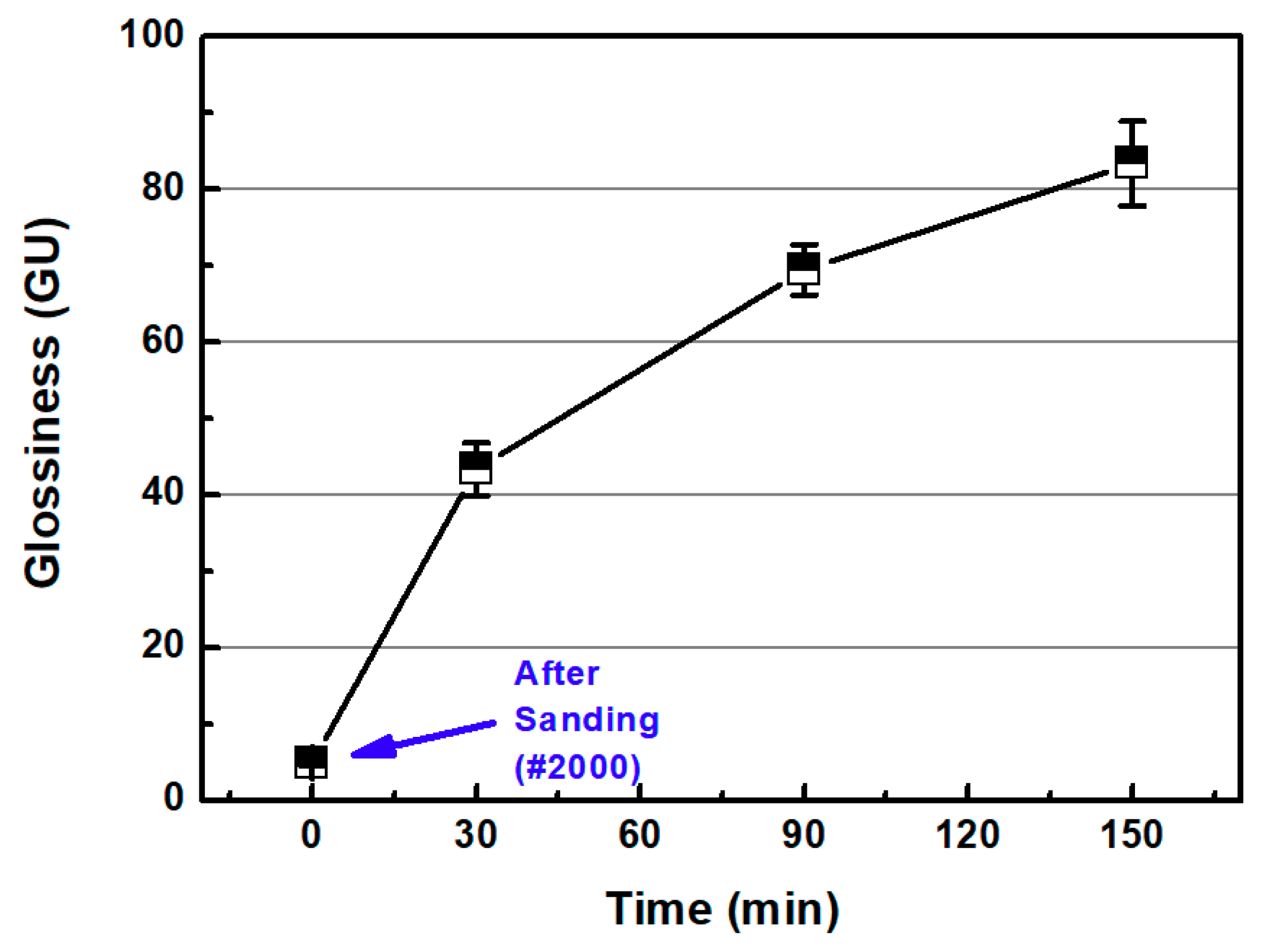 Micromachines 11 00843 g013 Micromachines 11 00843 g013