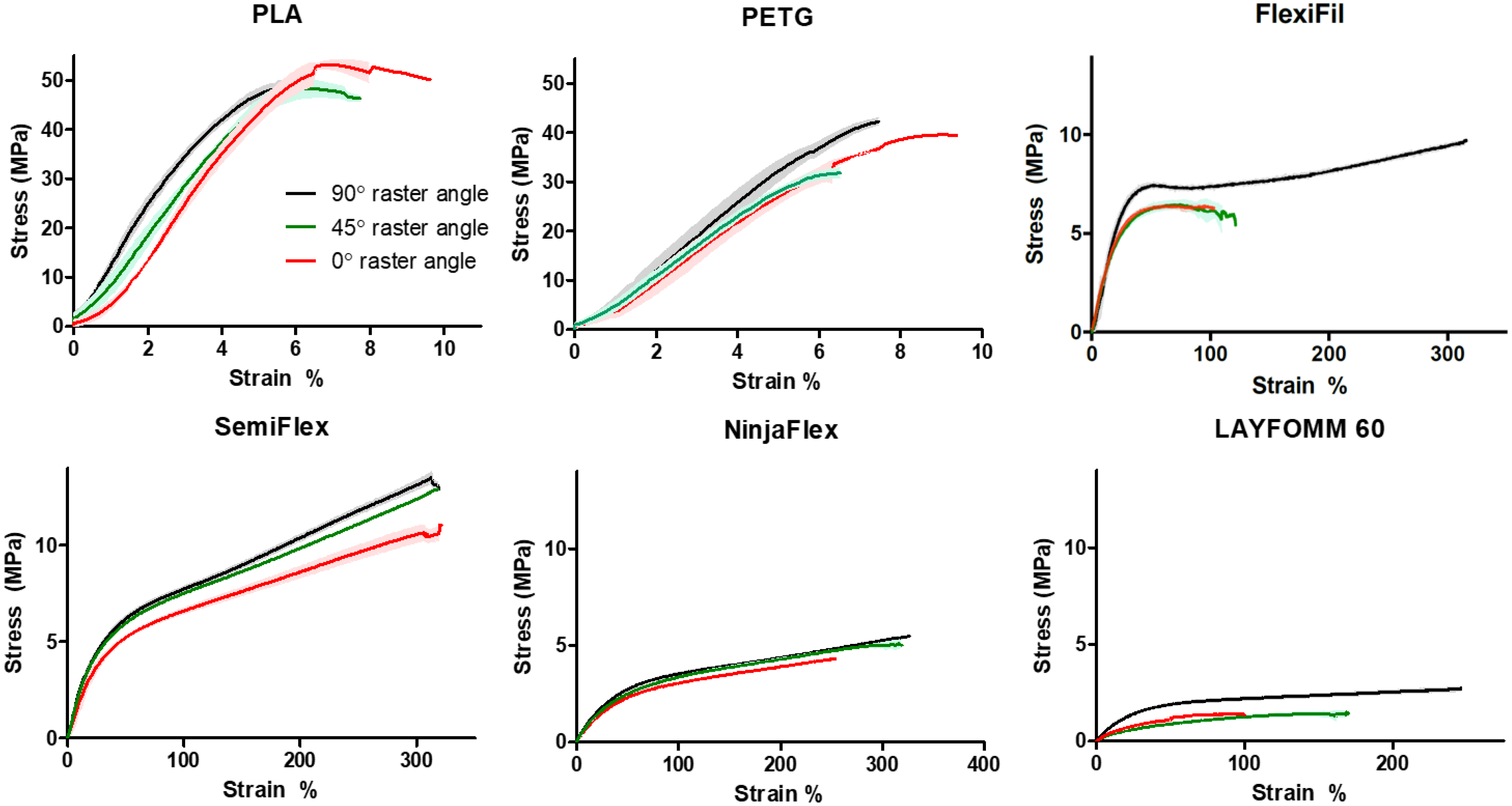 Micromachines 11 00846 g003 Micromachines 11 00846 g003