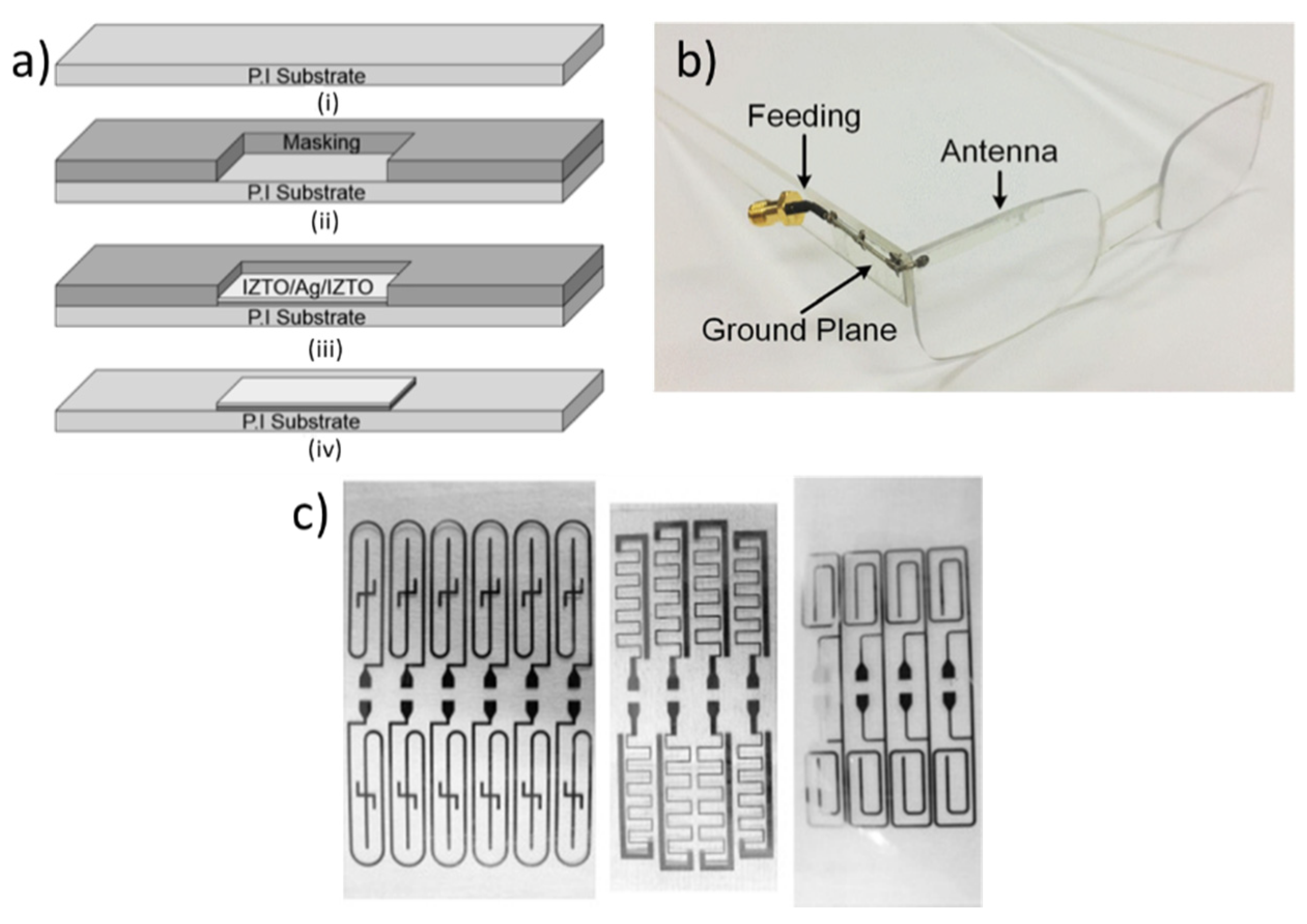 Micromachines 11 00847 g008 Micromachines 11 00847 g008