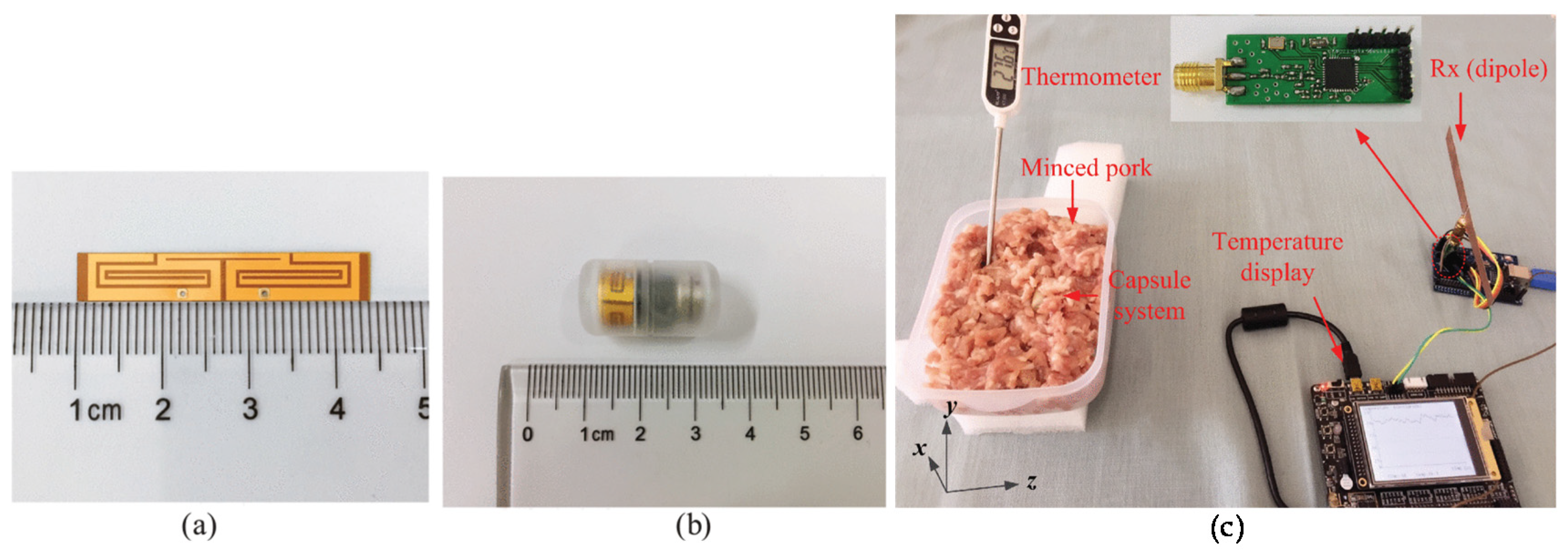 Micromachines 11 00847 g015 Micromachines 11 00847 g015