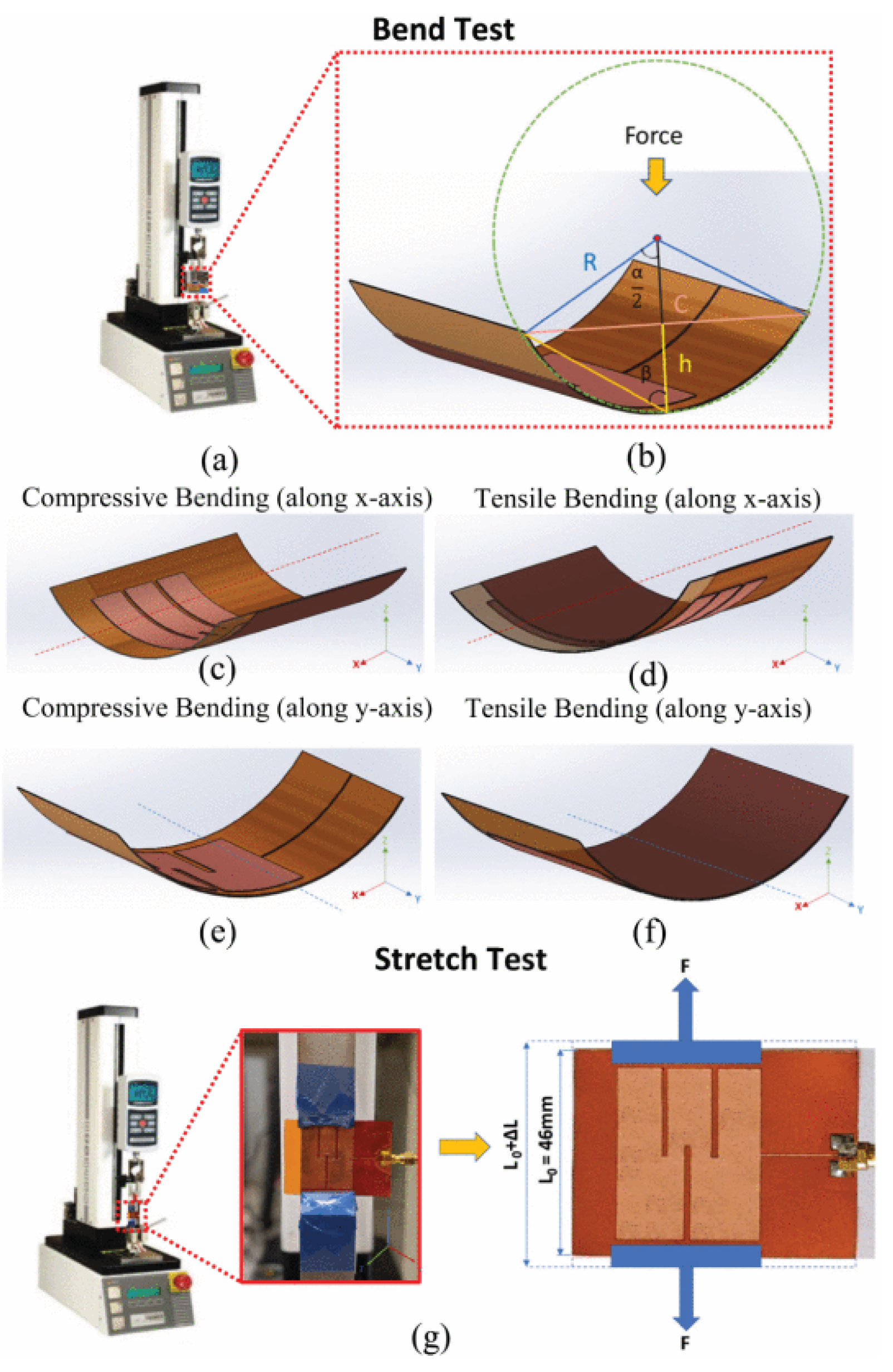 Micromachines 11 00847 g017 Micromachines 11 00847 g017