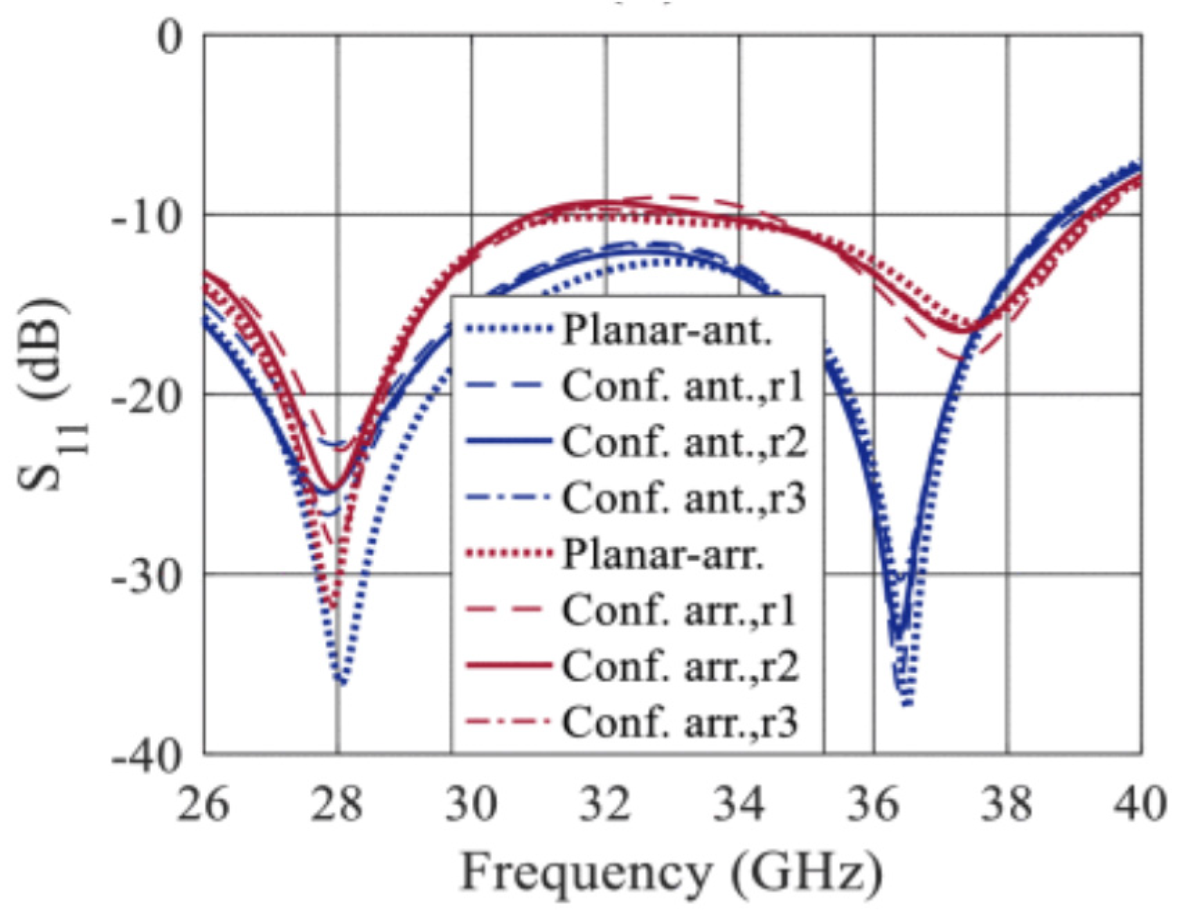 Micromachines 11 00847 g019 Micromachines 11 00847 g019