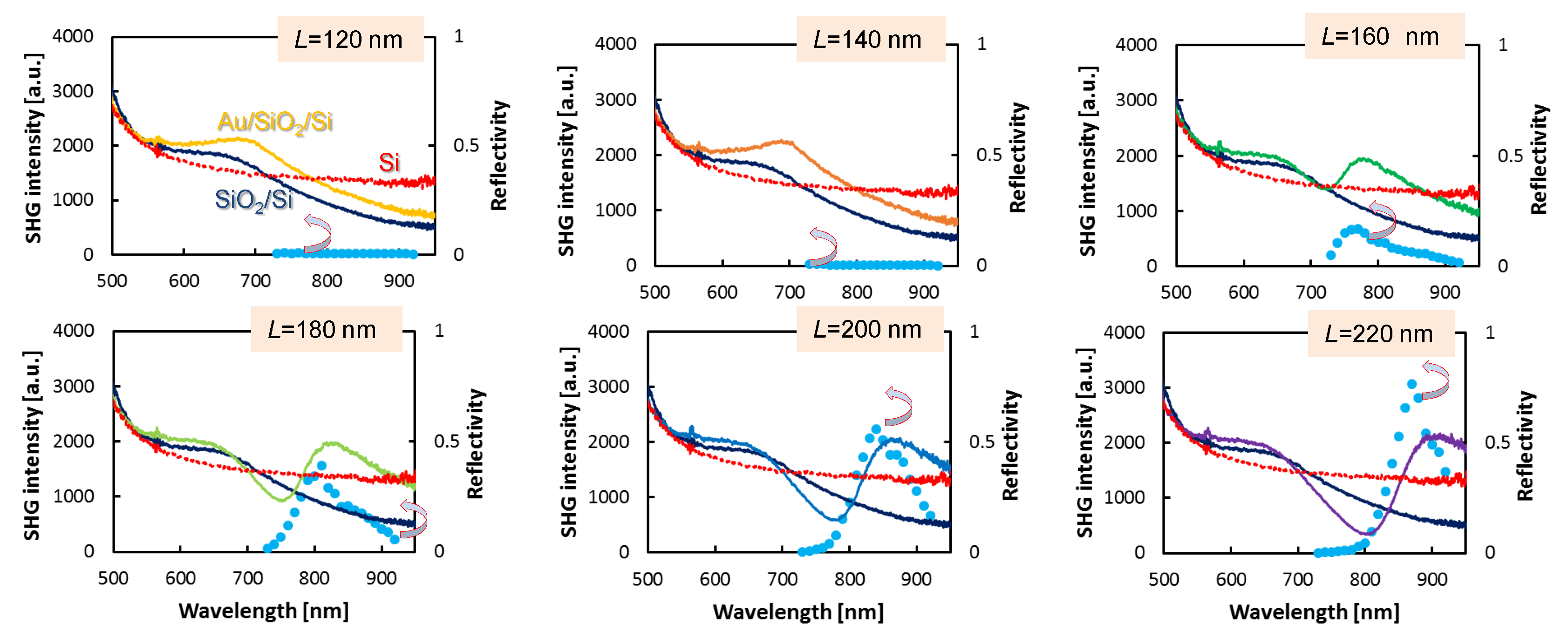 Micromachines 11 00848 g0a1 Micromachines 11 00848 g0a1