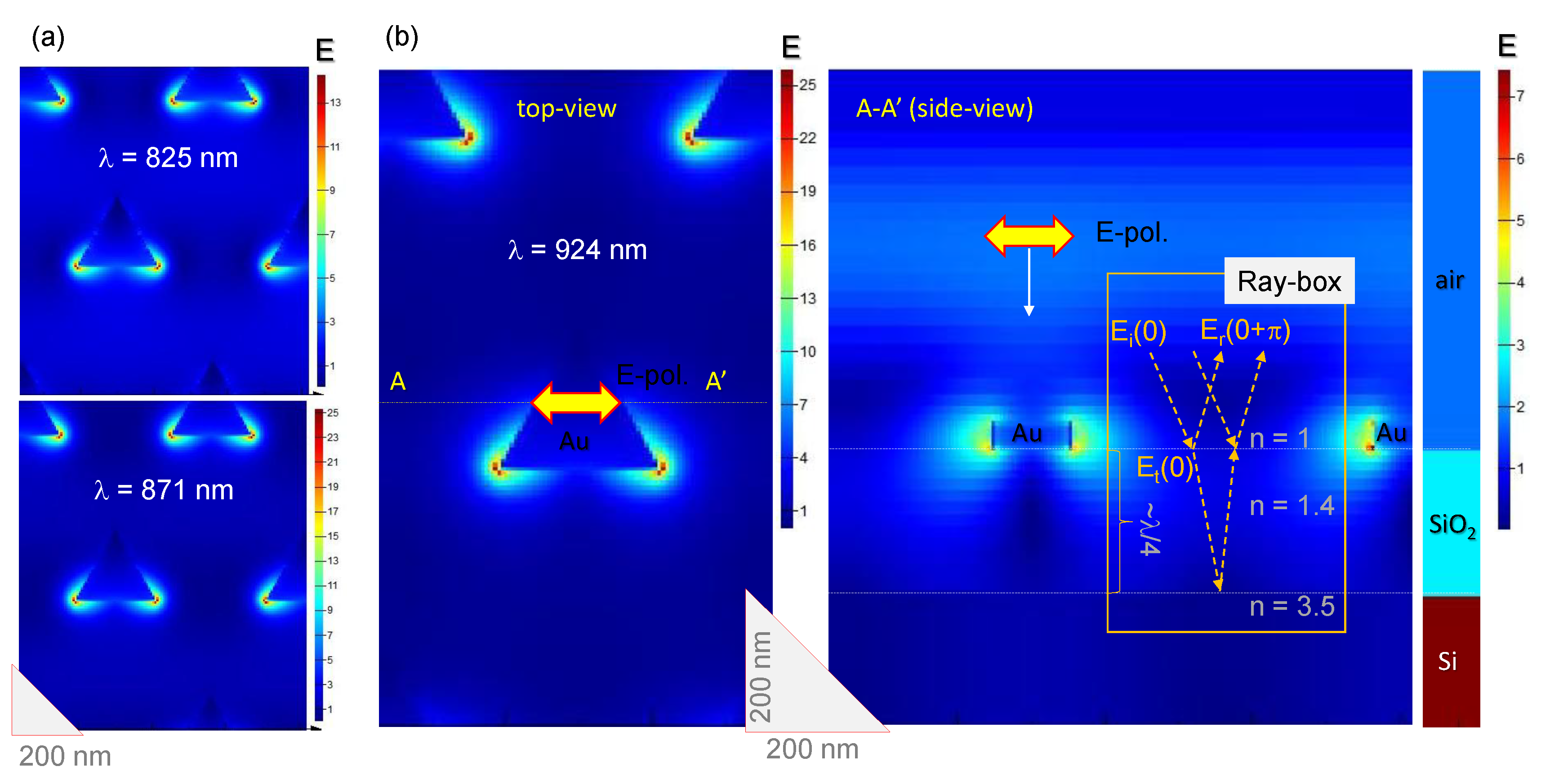 Micromachines 11 00848 g0a2 Micromachines 11 00848 g0a2
