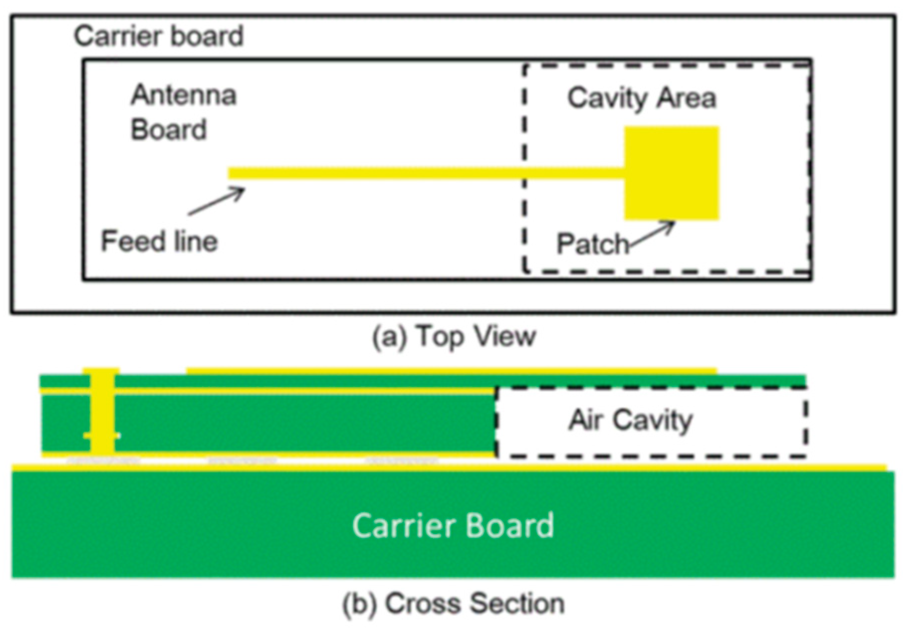Micromachines 11 00851 g002