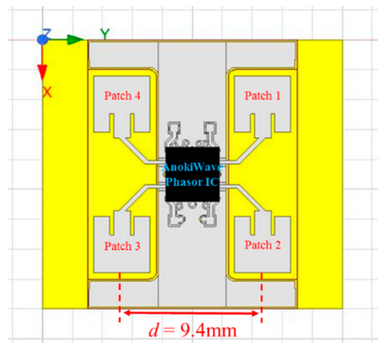 Micromachines 11 00851 g005