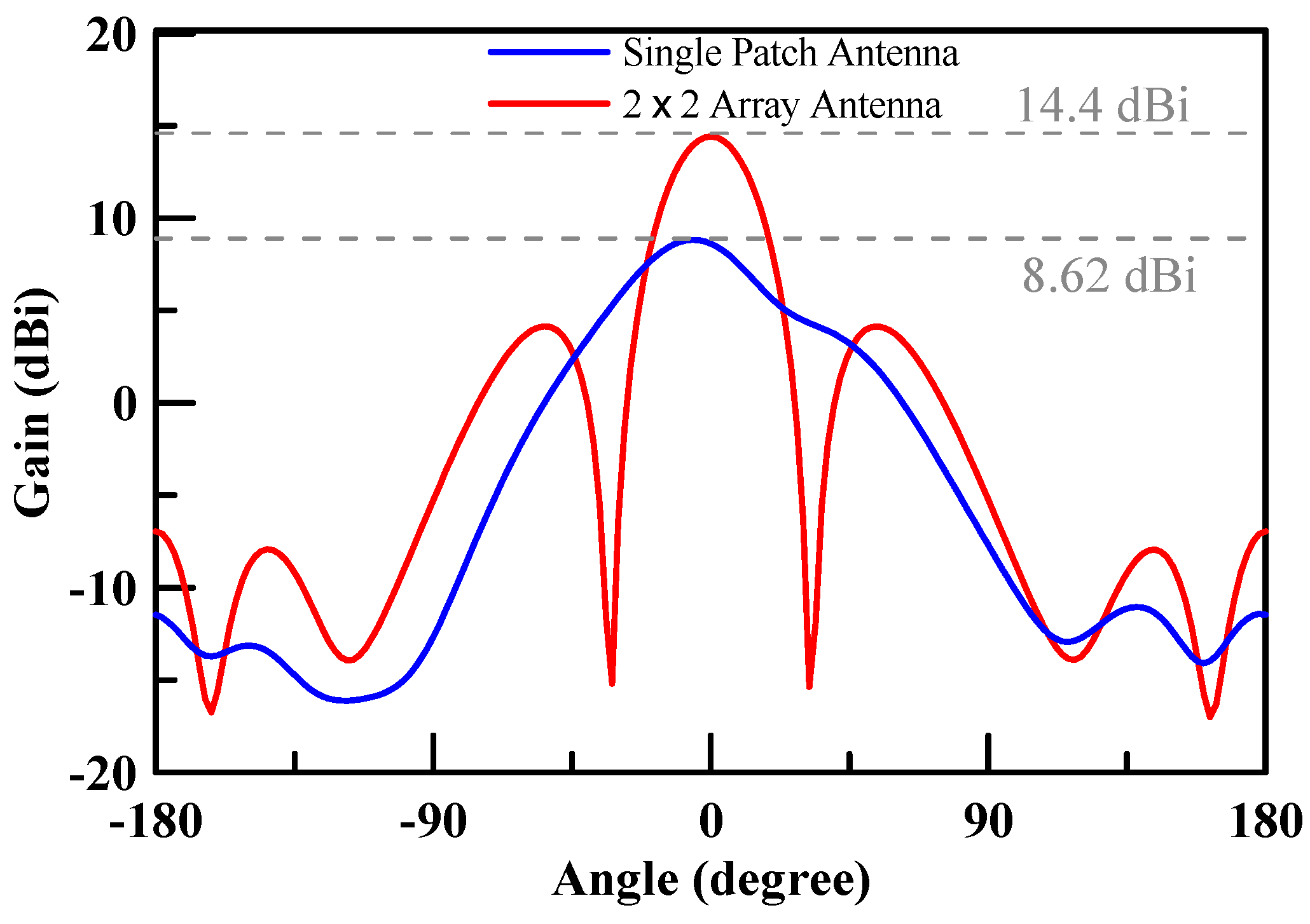 Micromachines 11 00851 g010