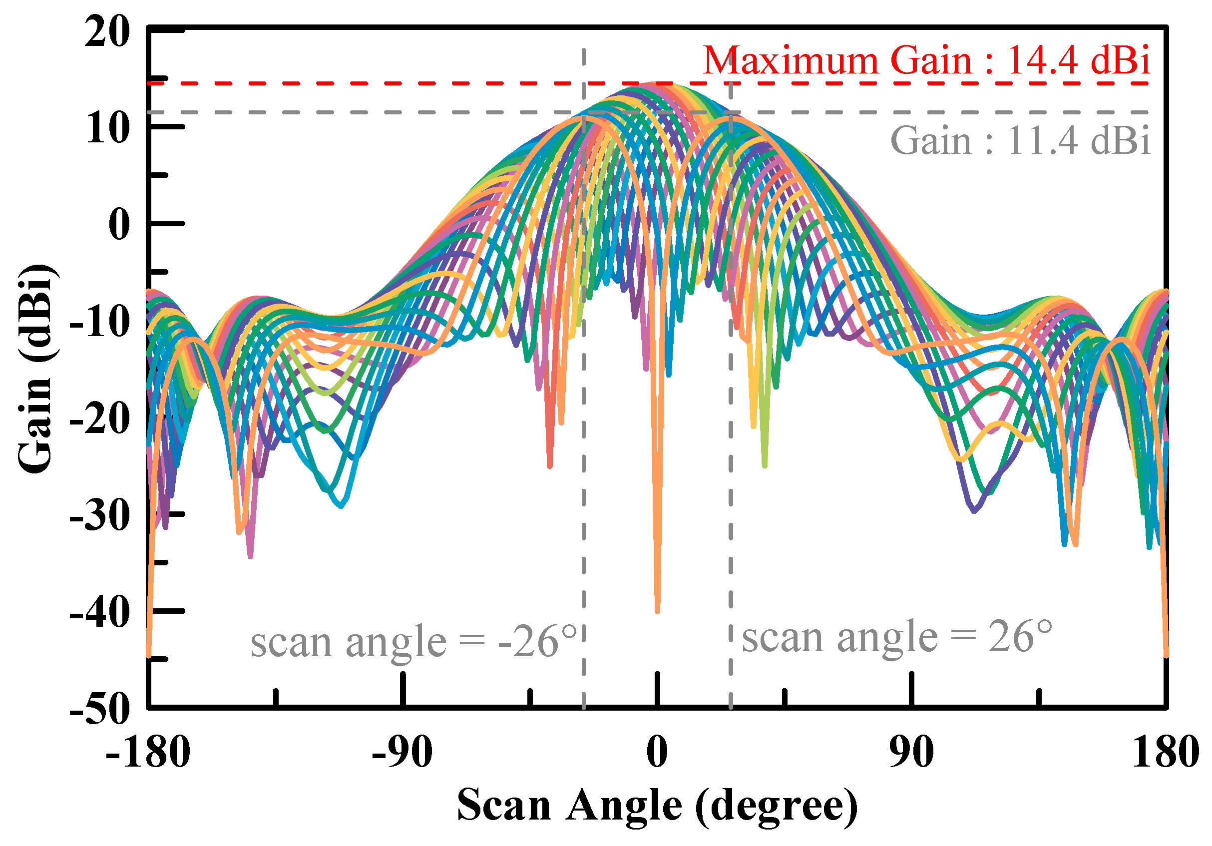 Micromachines 11 00851 g012