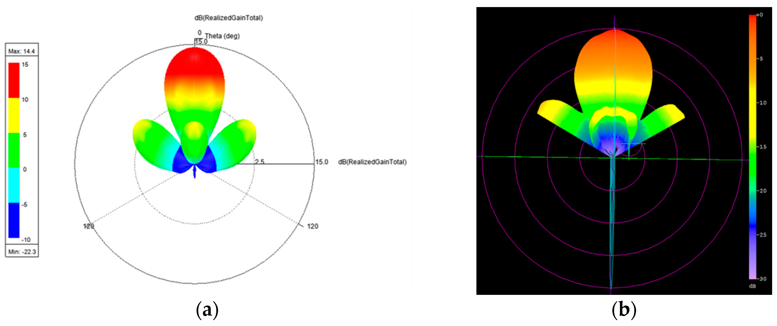 Micromachines 11 00851 g022