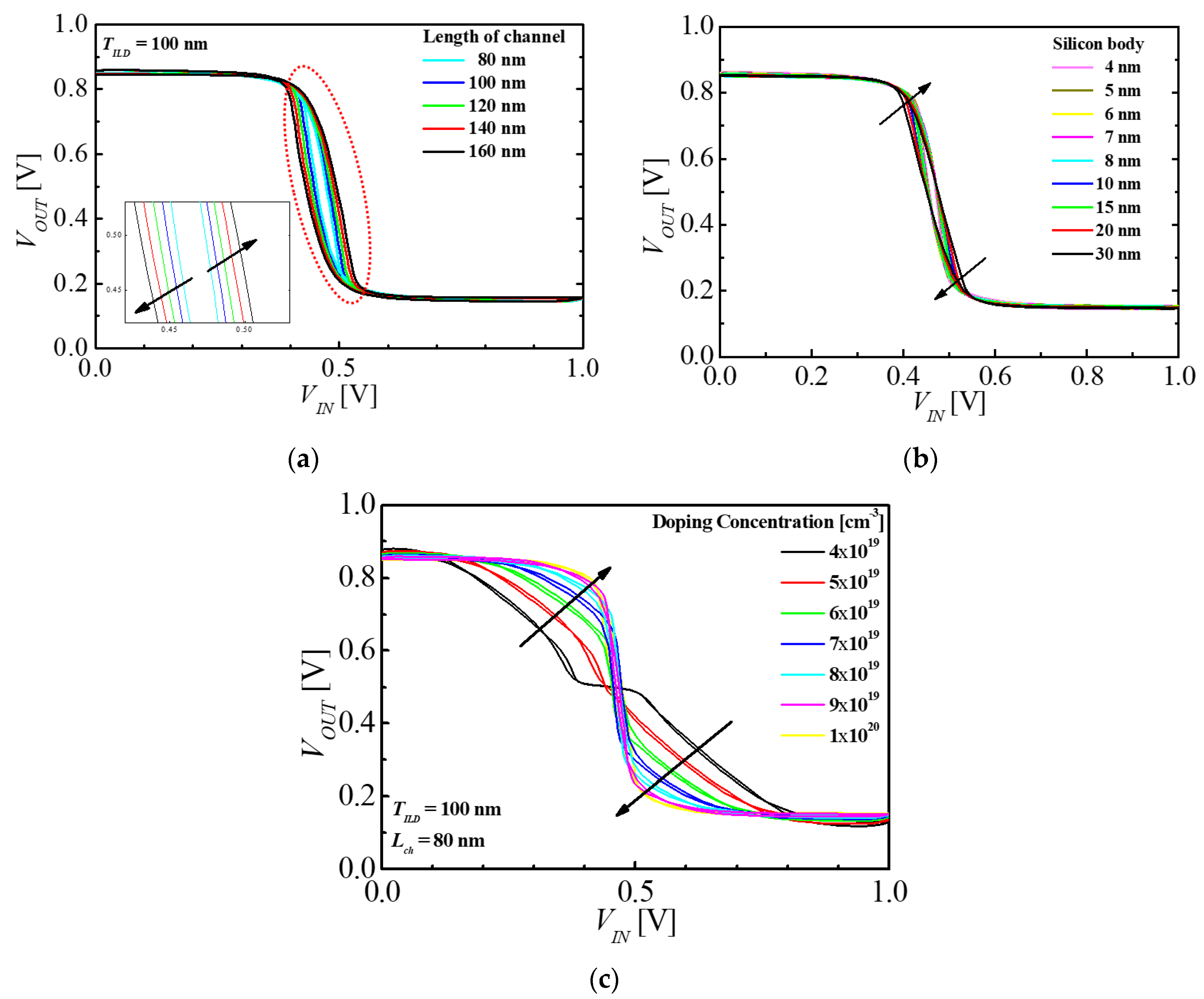 Micromachines 11 00852 g007 Micromachines 11 00852 g007