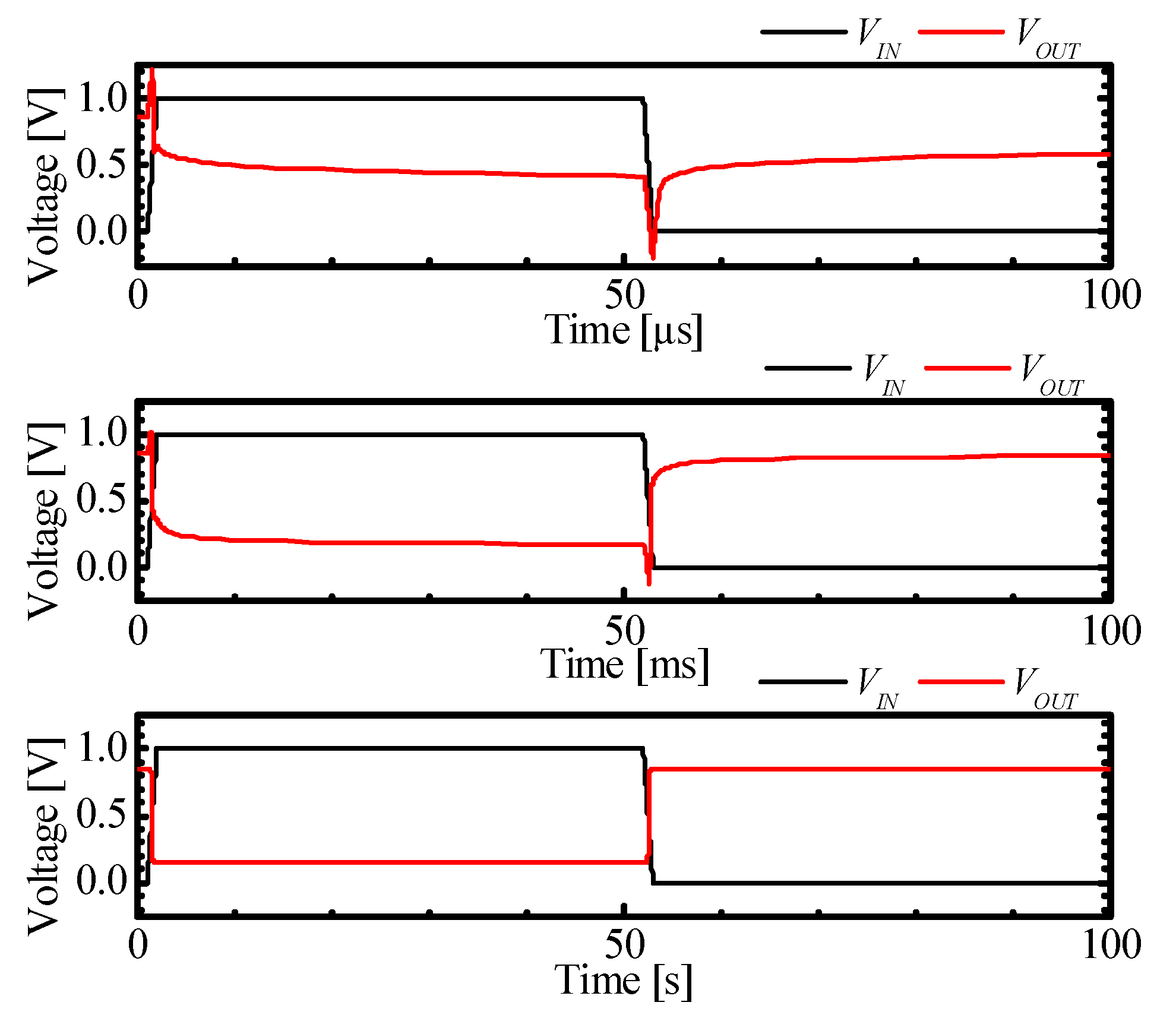 Micromachines 11 00852 g008 Micromachines 11 00852 g008