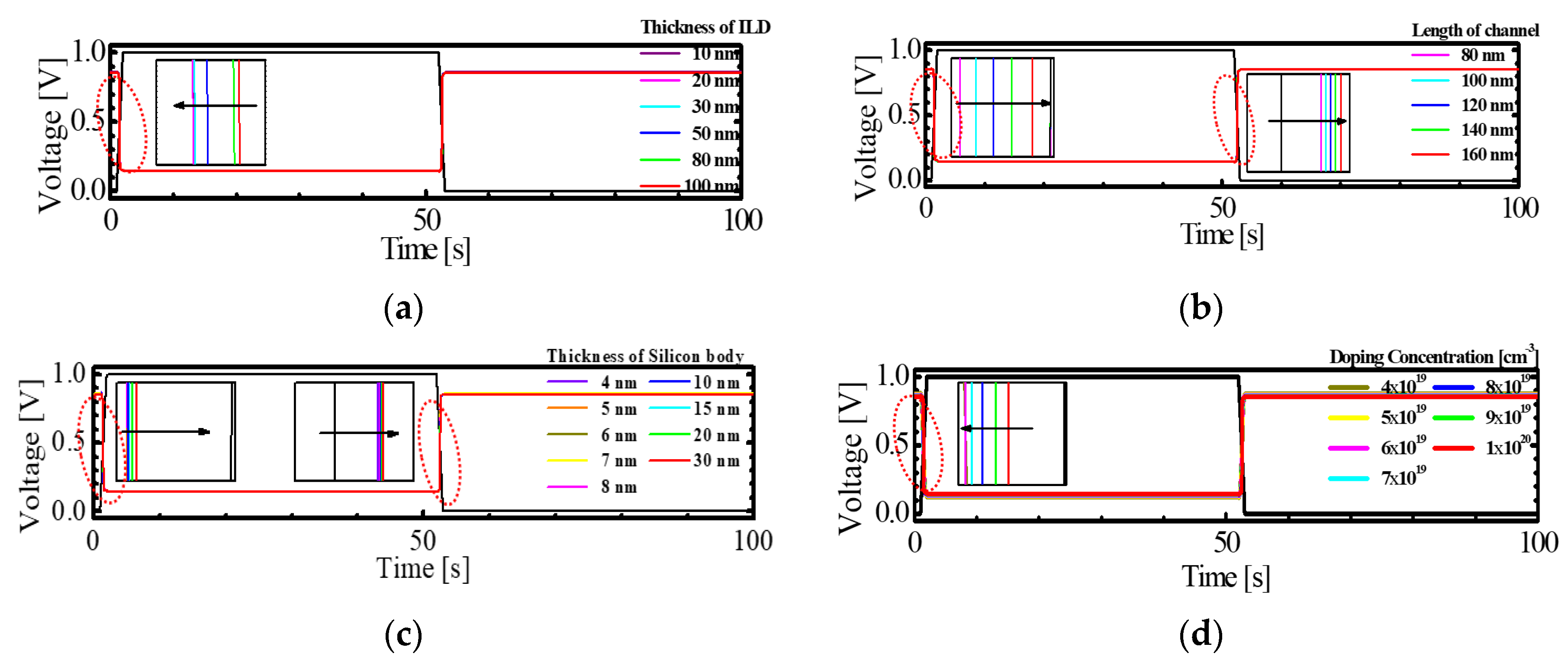 Micromachines 11 00852 g009 Micromachines 11 00852 g009