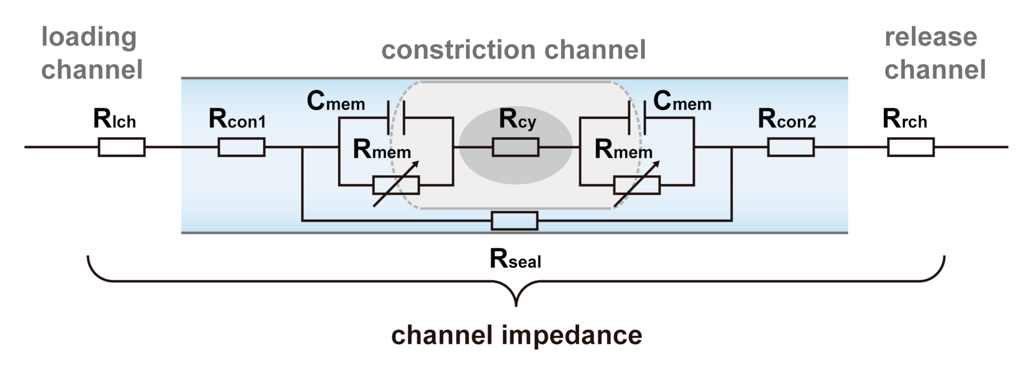 Micromachines 11 00856 g003 Micromachines 11 00856 g003