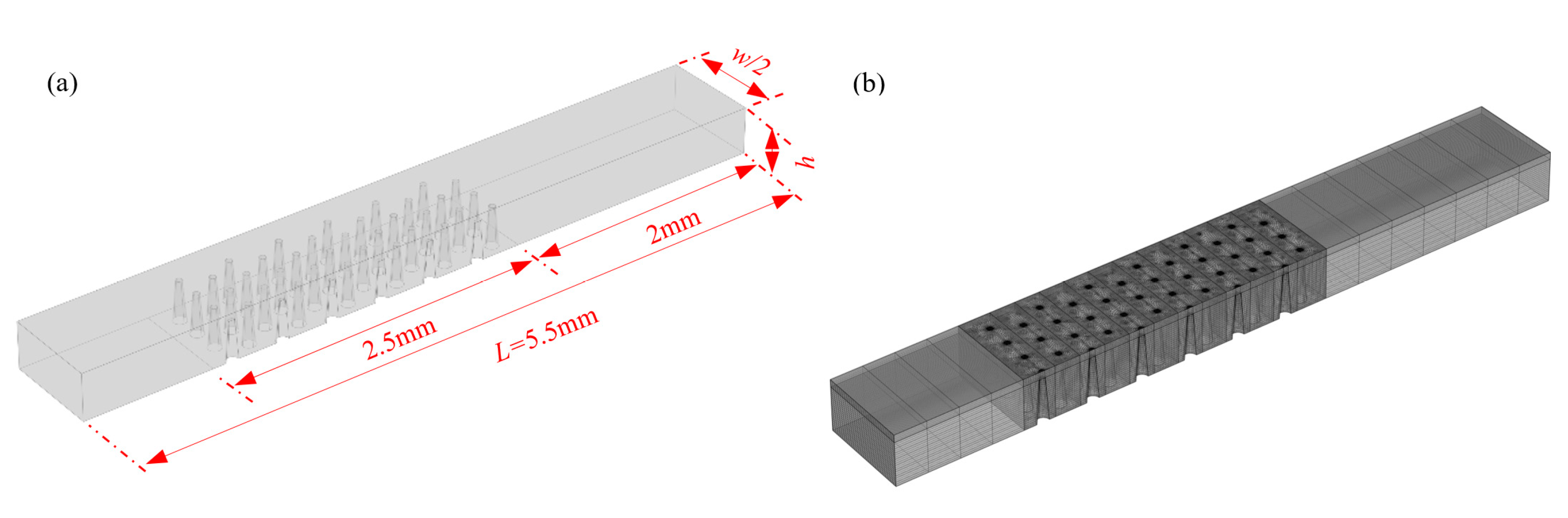 Micromachines 11 00858 g002 Micromachines 11 00858 g002