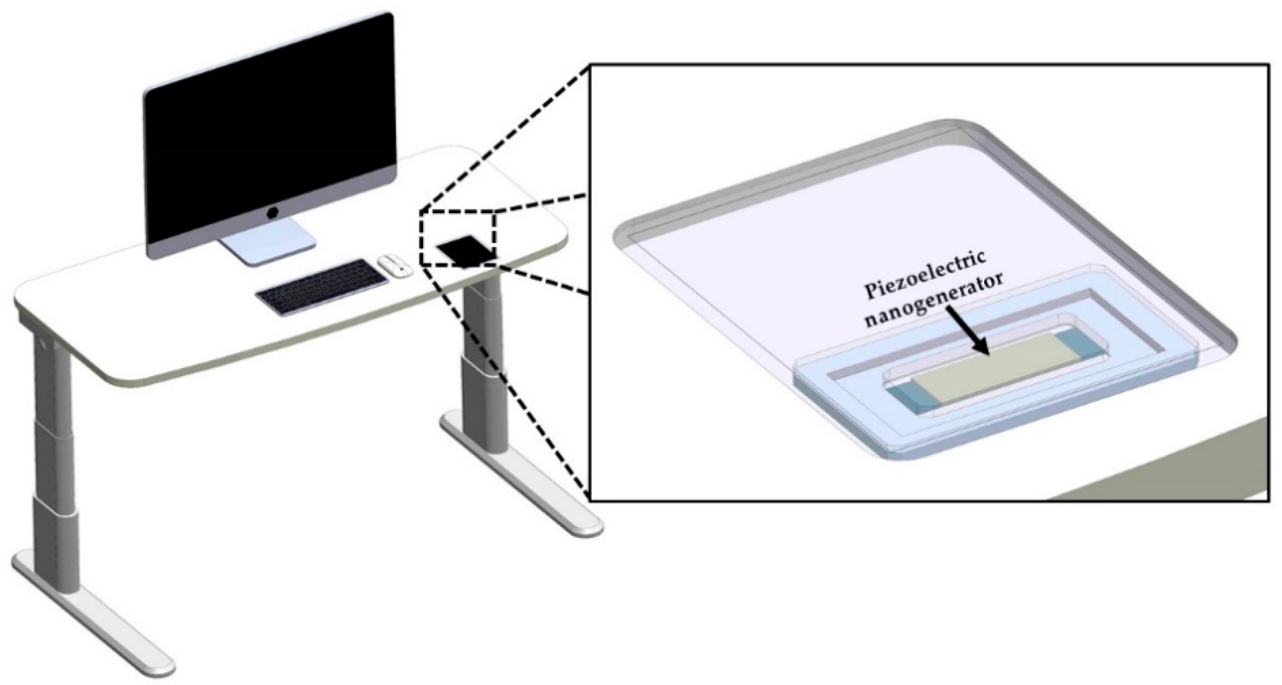 Micromachines 11 00860 g001
