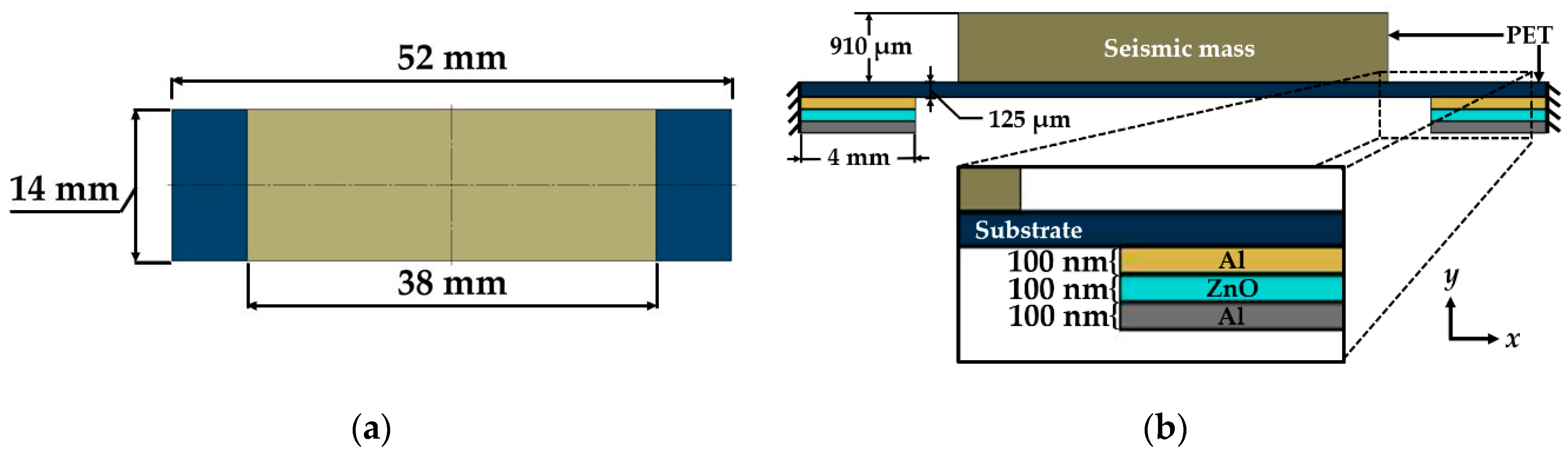 Micromachines 11 00860 g002