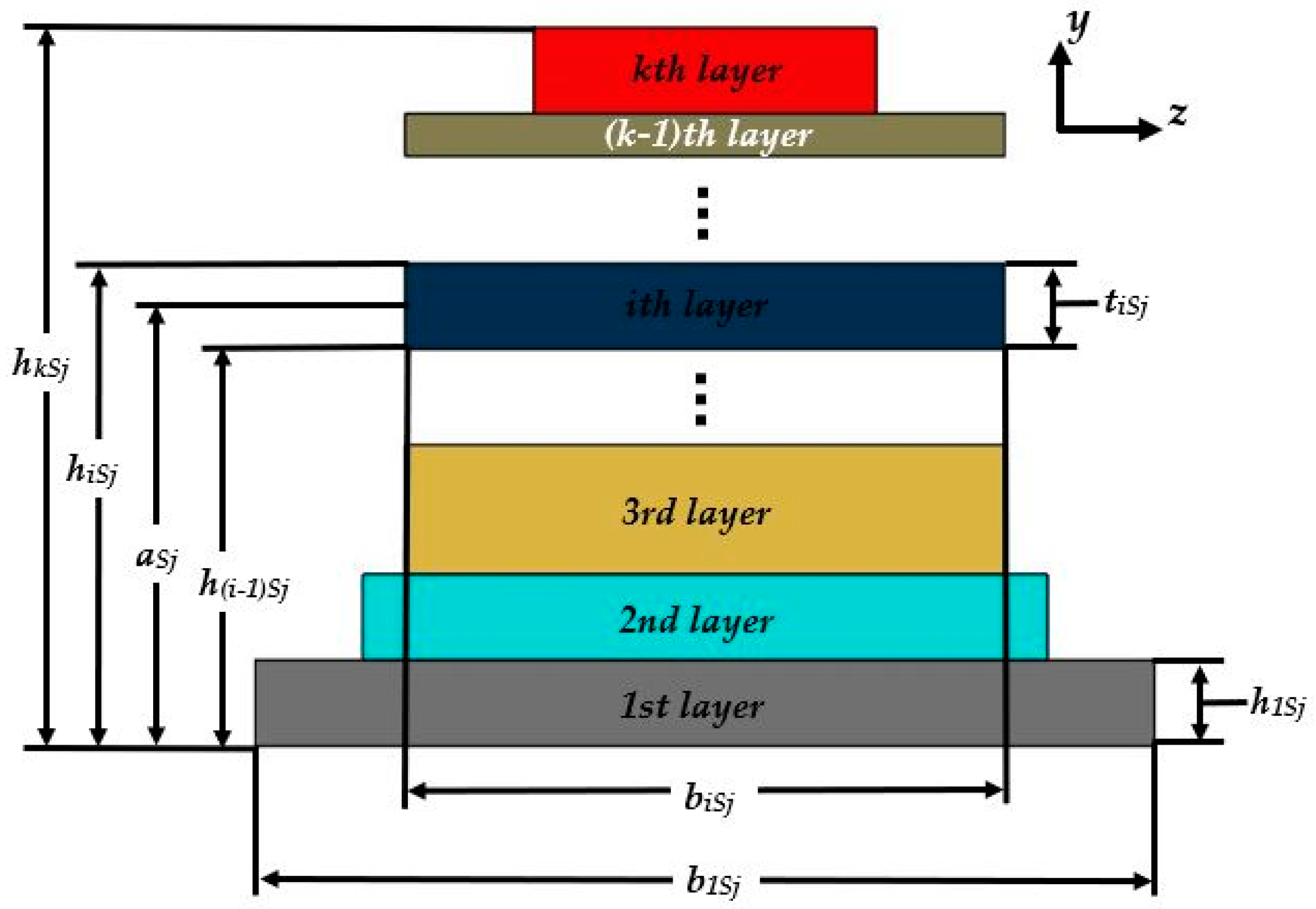 Micromachines 11 00860 g004