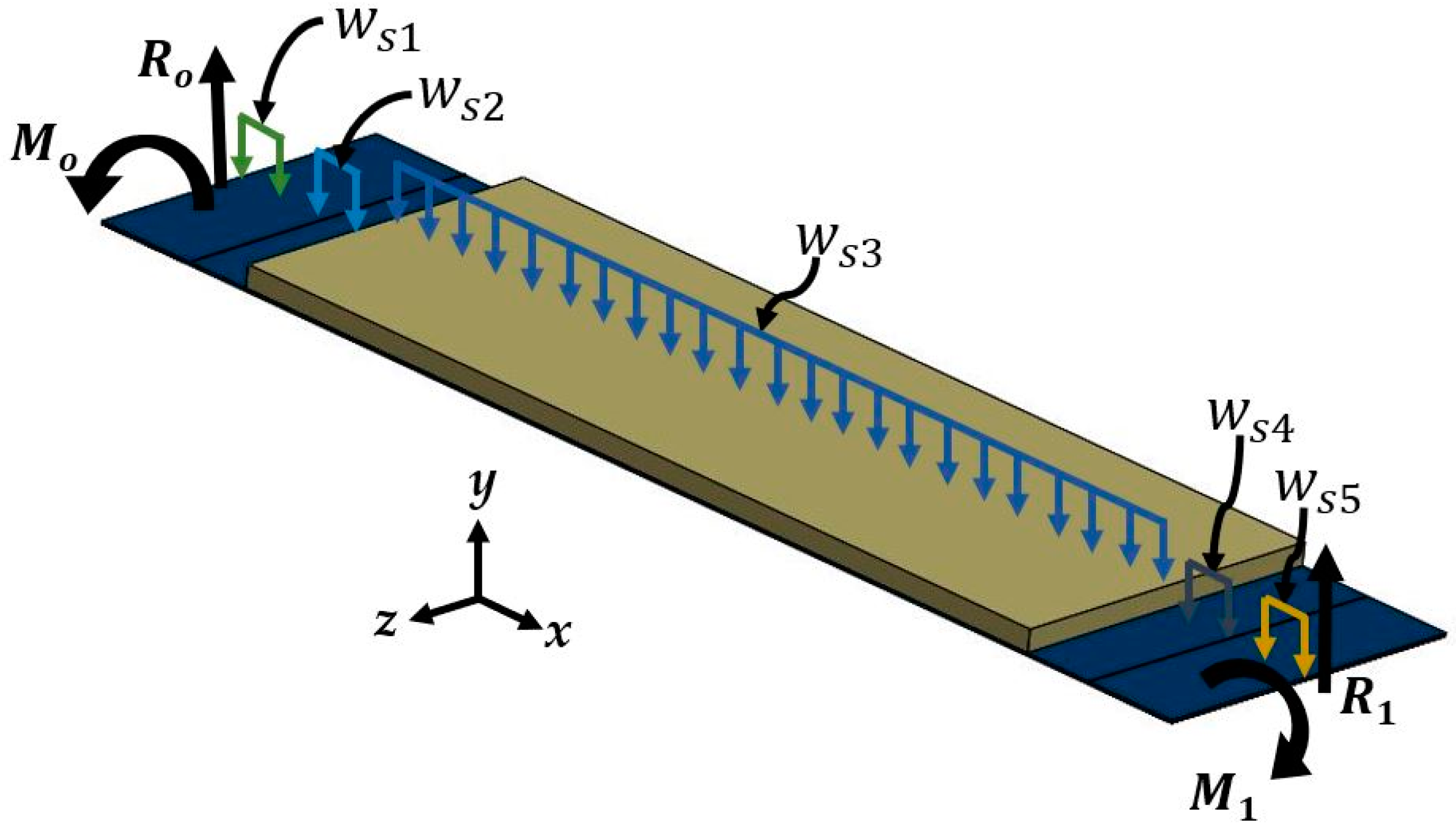 Micromachines 11 00860 g005