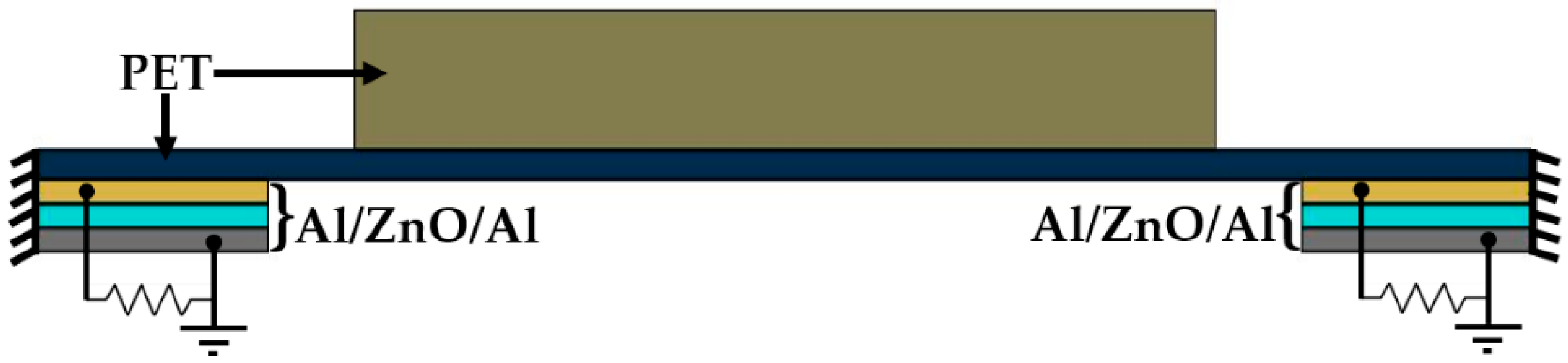 Micromachines 11 00860 g008