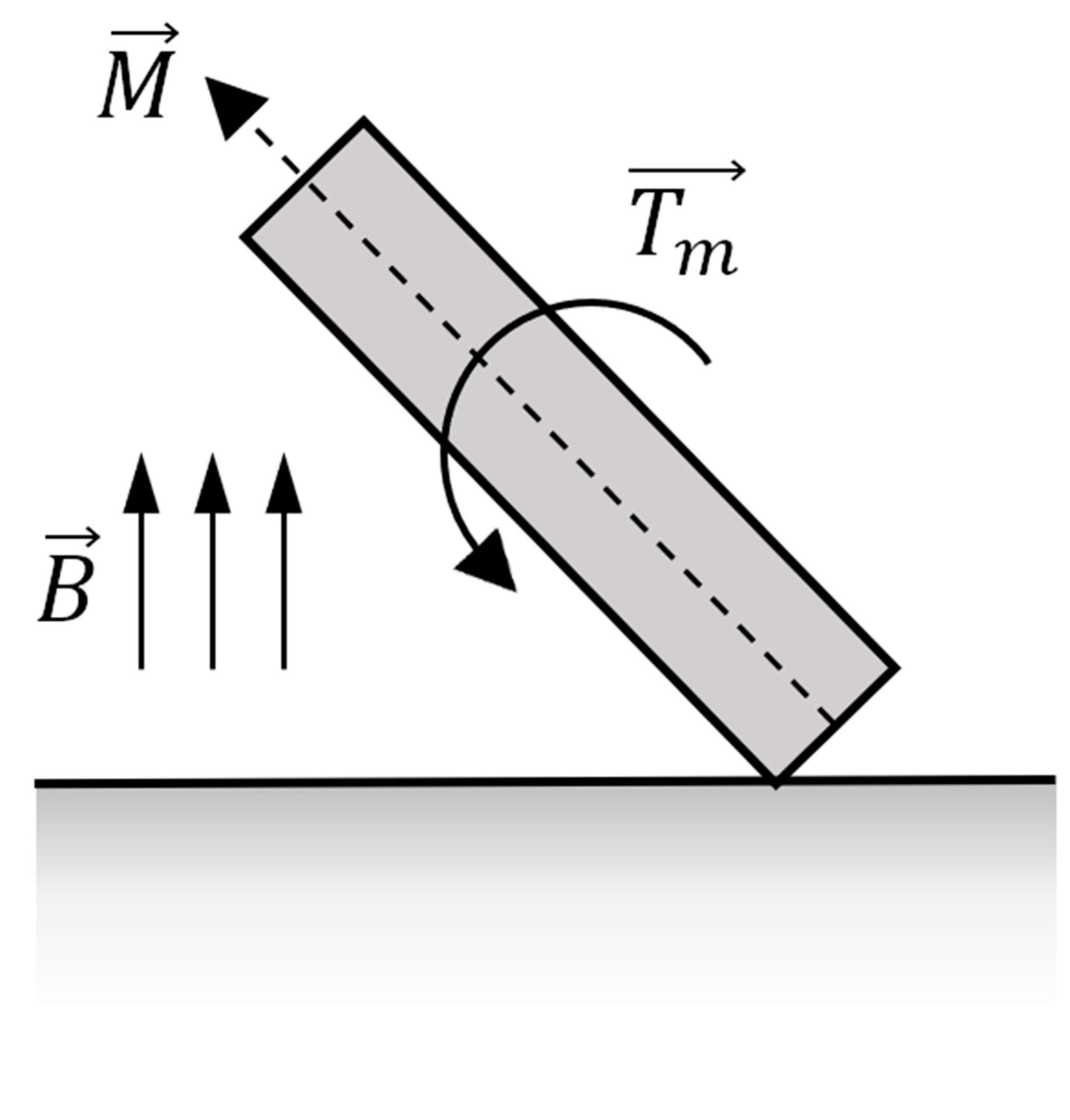 Micromachines 11 00861 g001