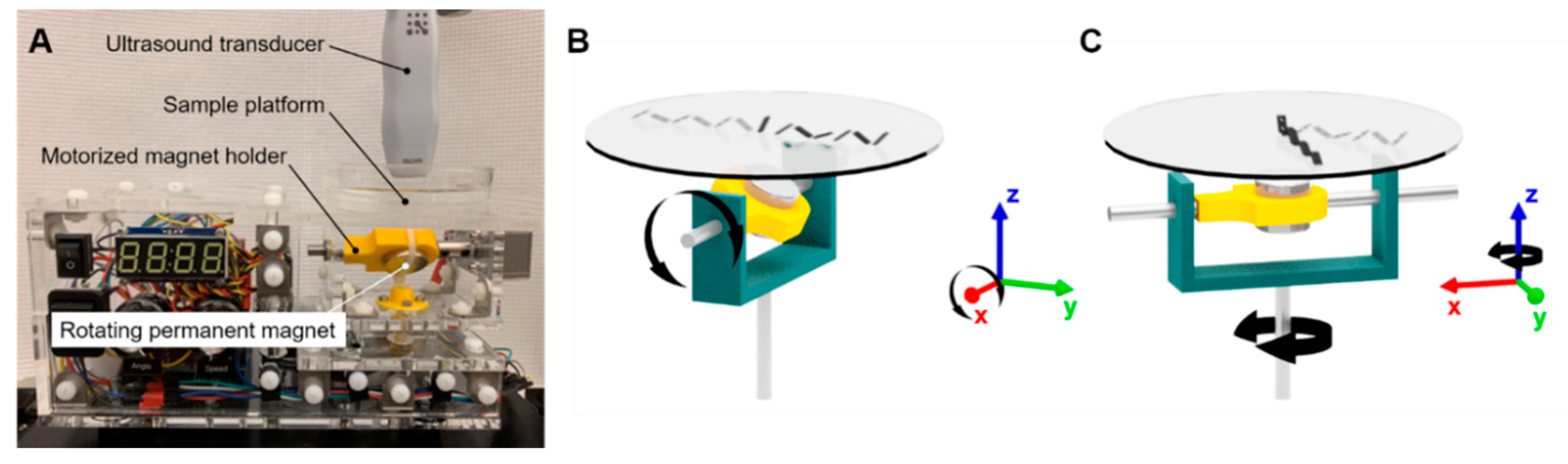 Micromachines 11 00861 g004