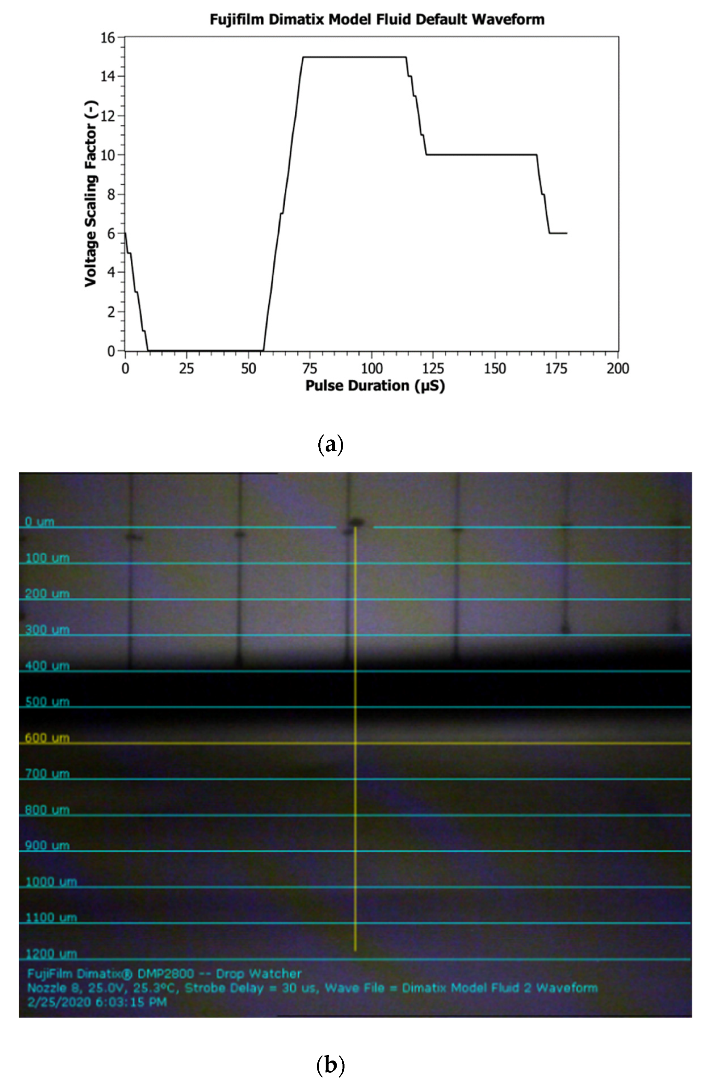 Micromachines 11 00863 g002