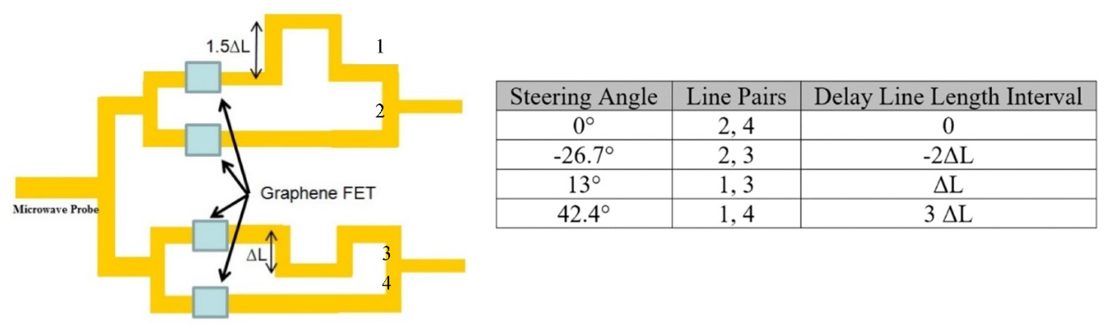 Micromachines 11 00863 g007
