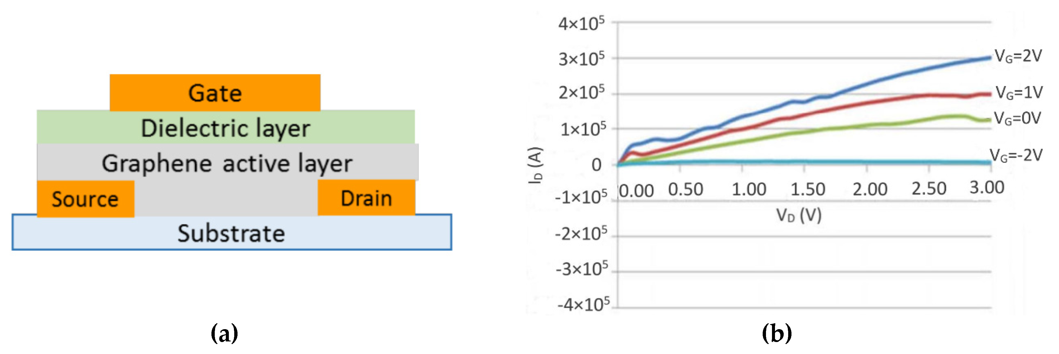 Micromachines 11 00863 g008