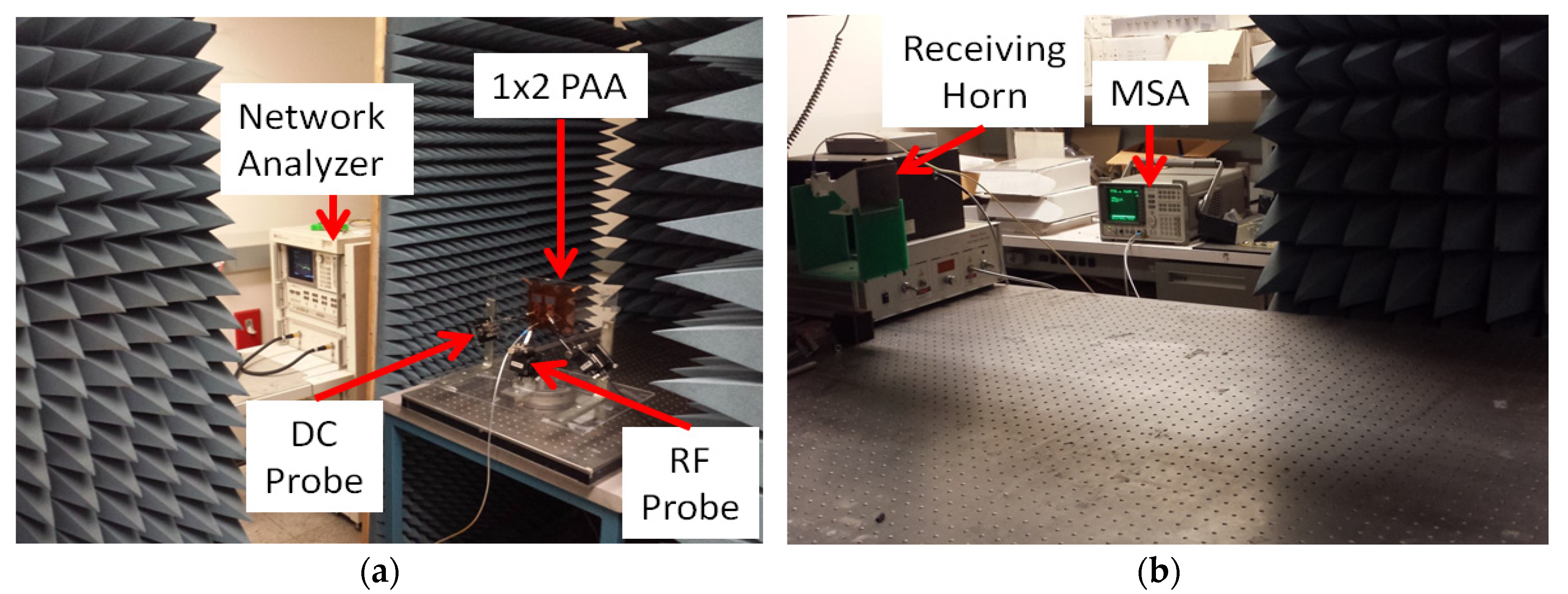 Micromachines 11 00863 g010
